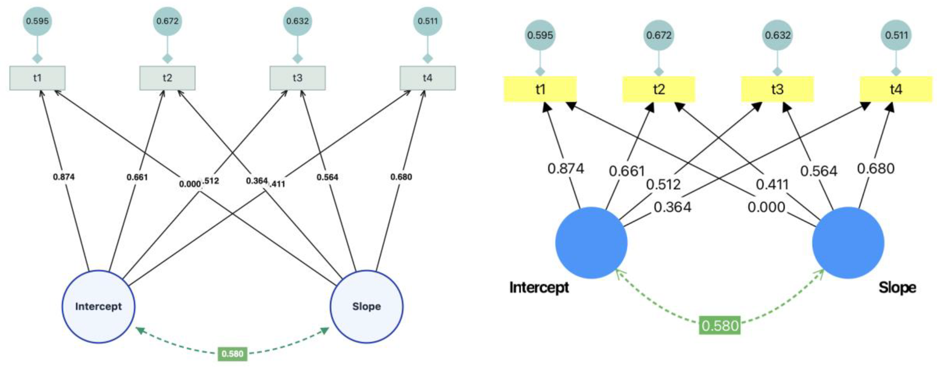 Preprints 224885 g004 Preprints 224885 g004