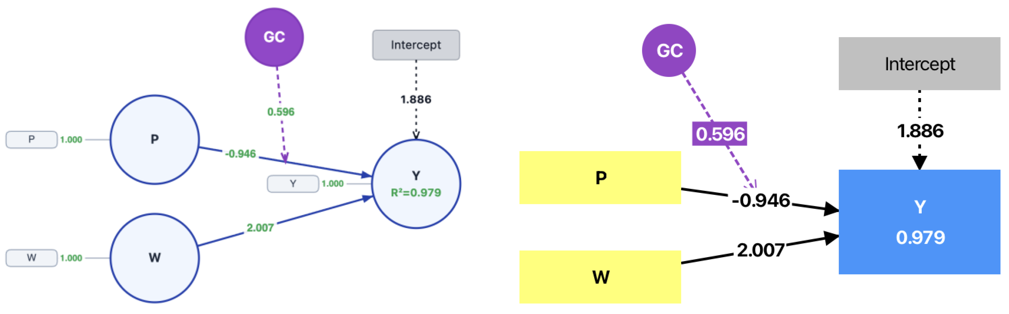 Preprints 224885 g006 Preprints 224885 g006