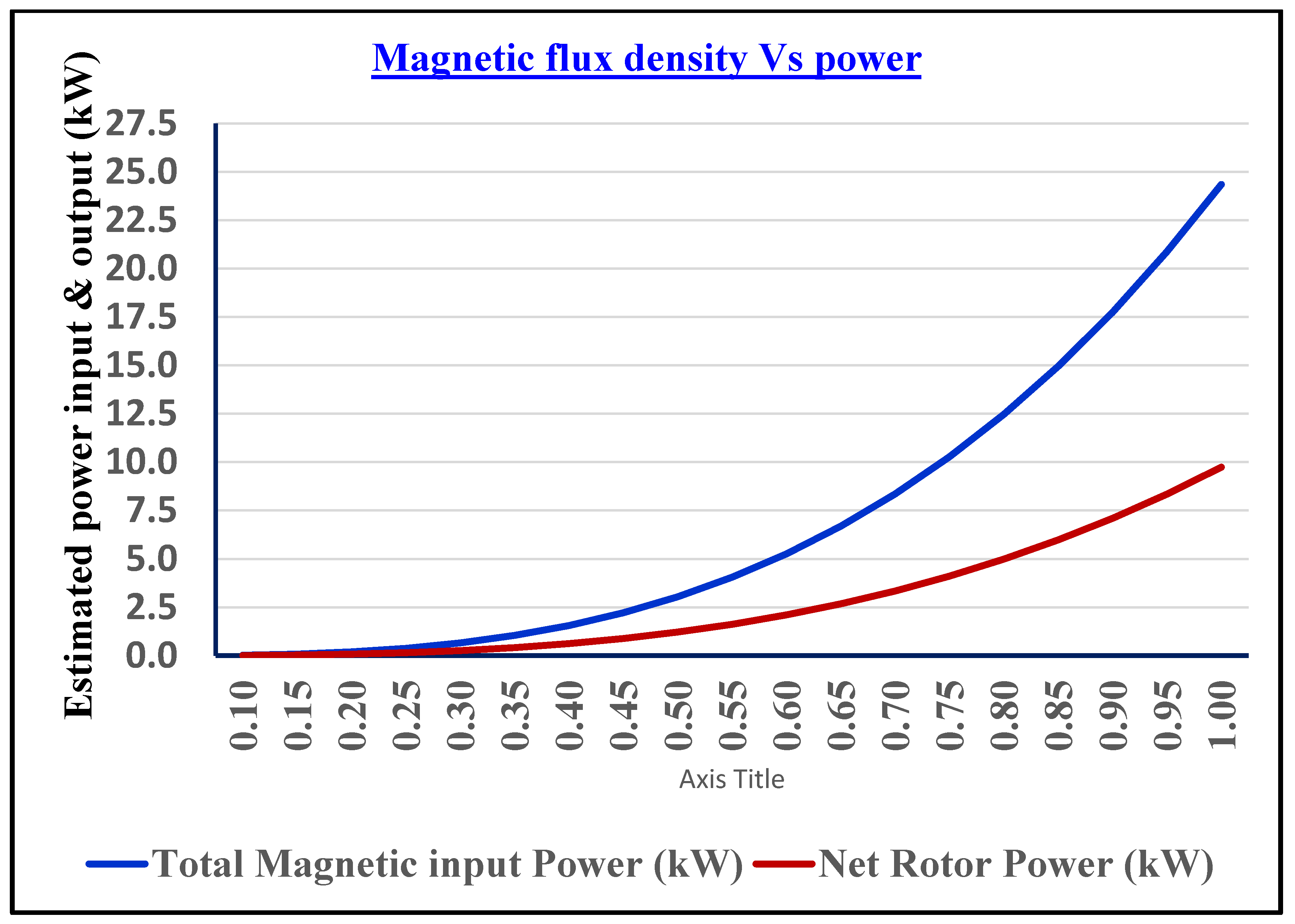 Preprints 183570 g001