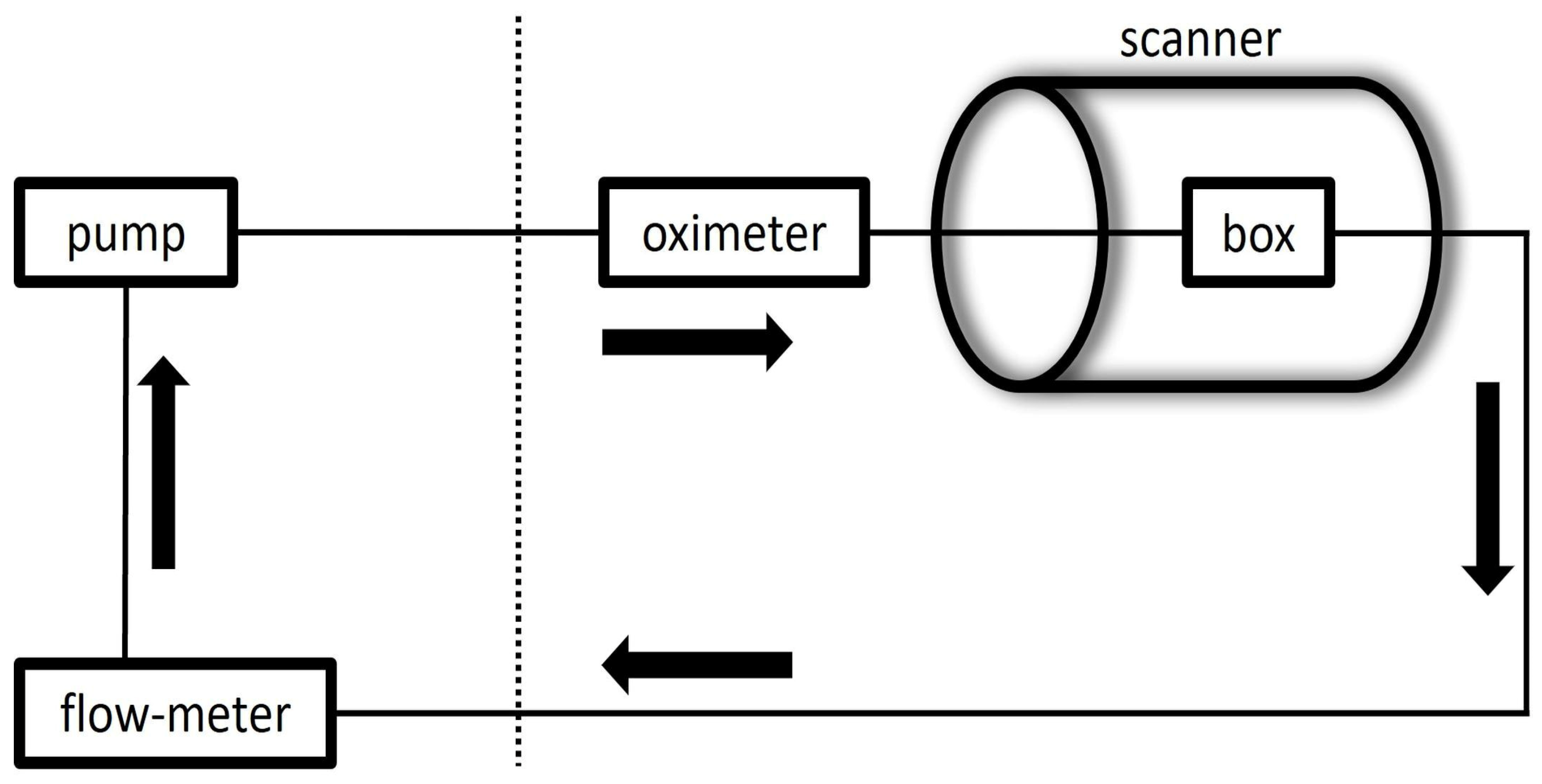 Preprints 97573 g003