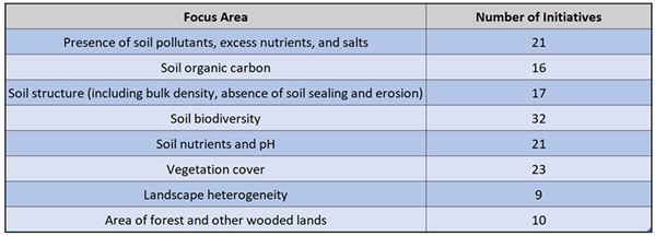Preprints 157092 i001