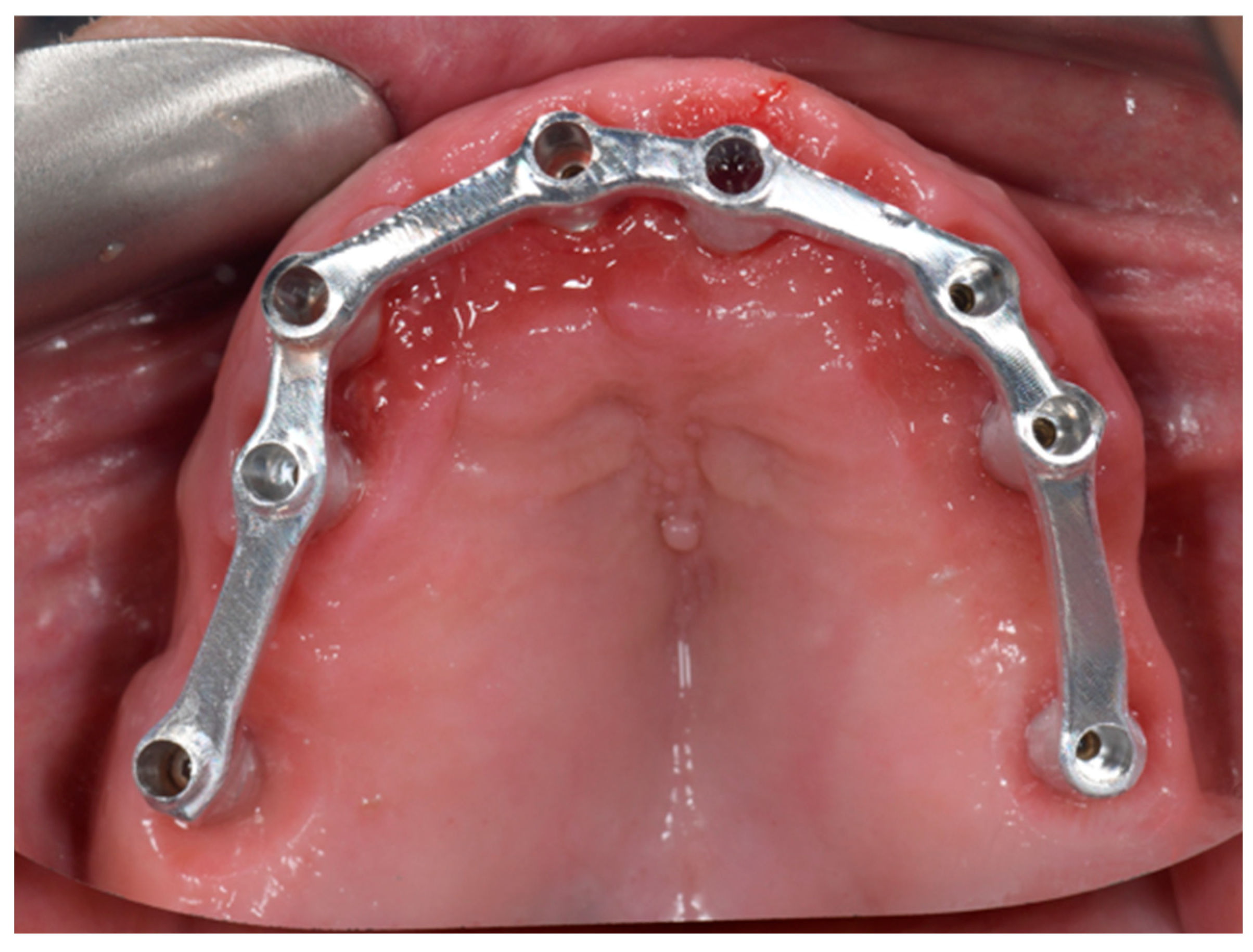 Preprints 192770 g002