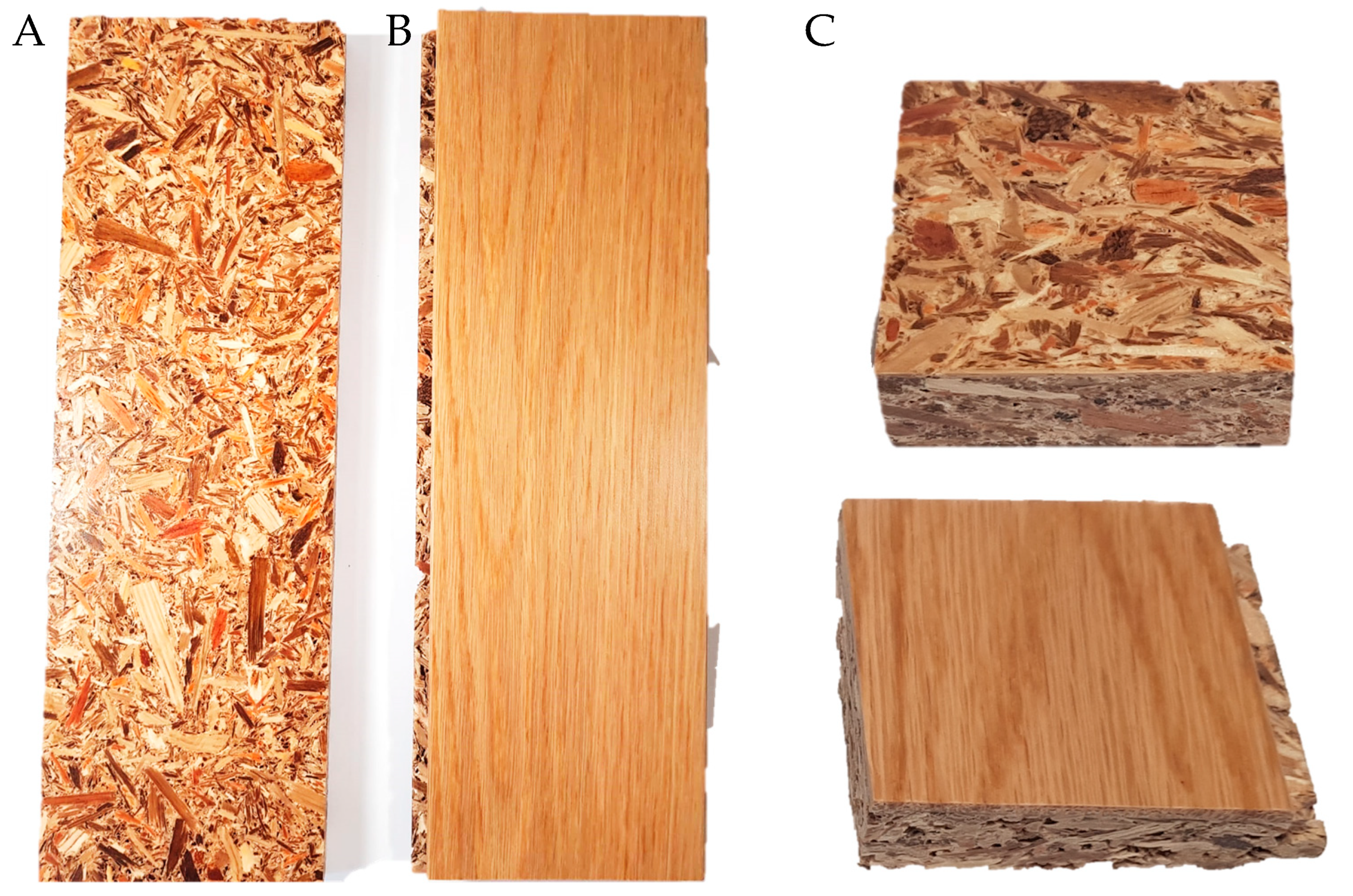 Preprints 79574 g004