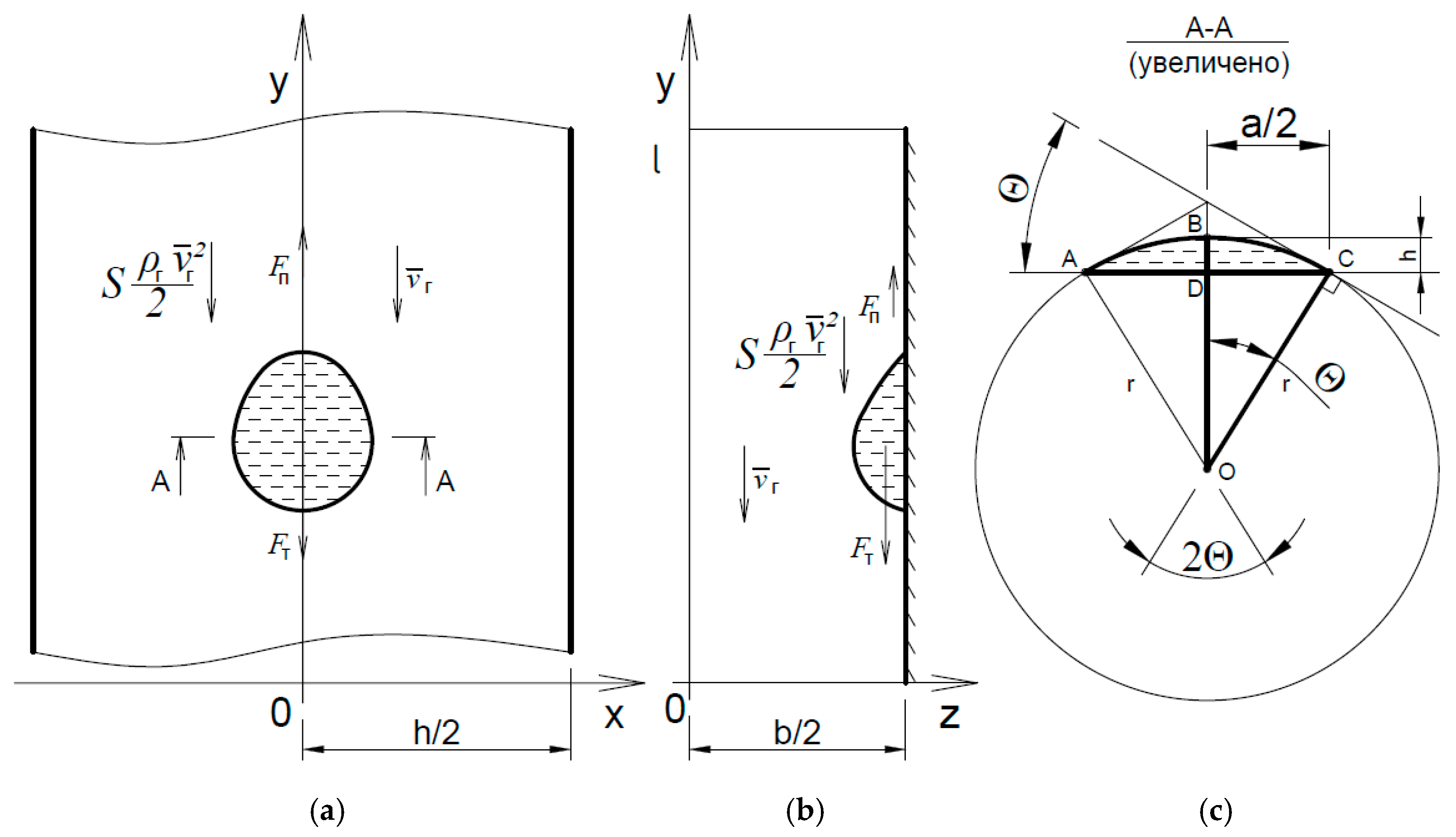 Preprints 189976 g008