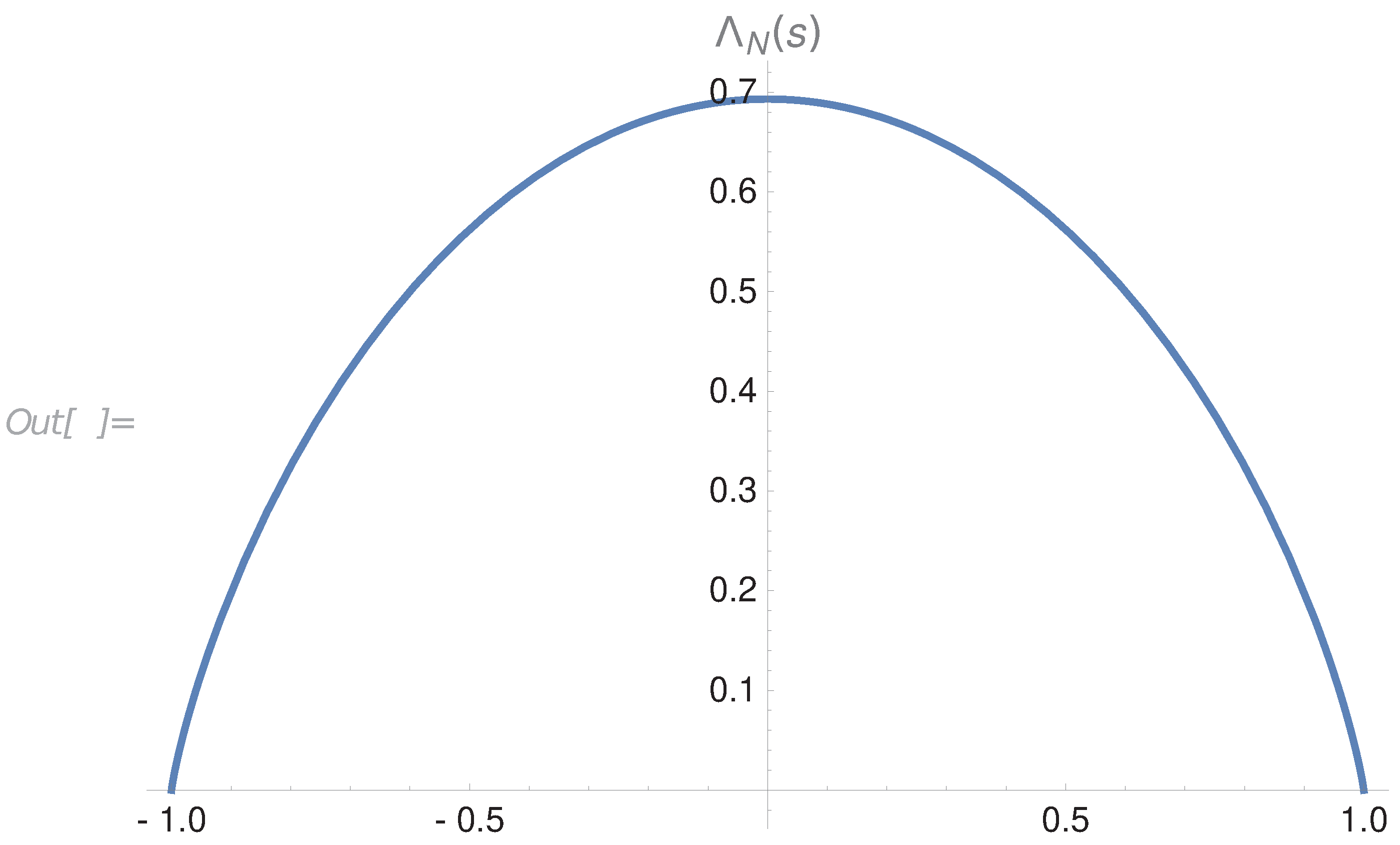 Preprints 102358 g001