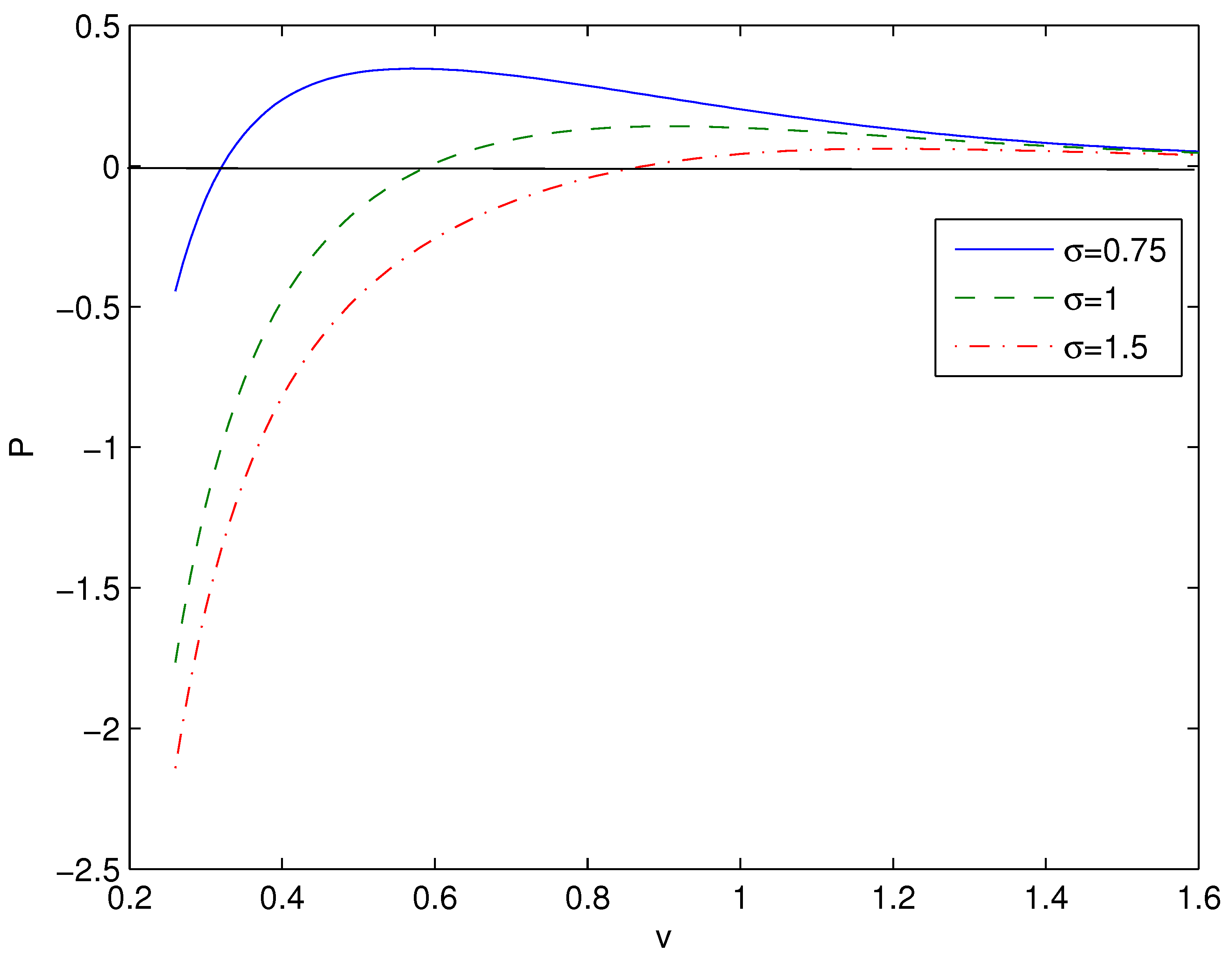 Preprints 98454 g004