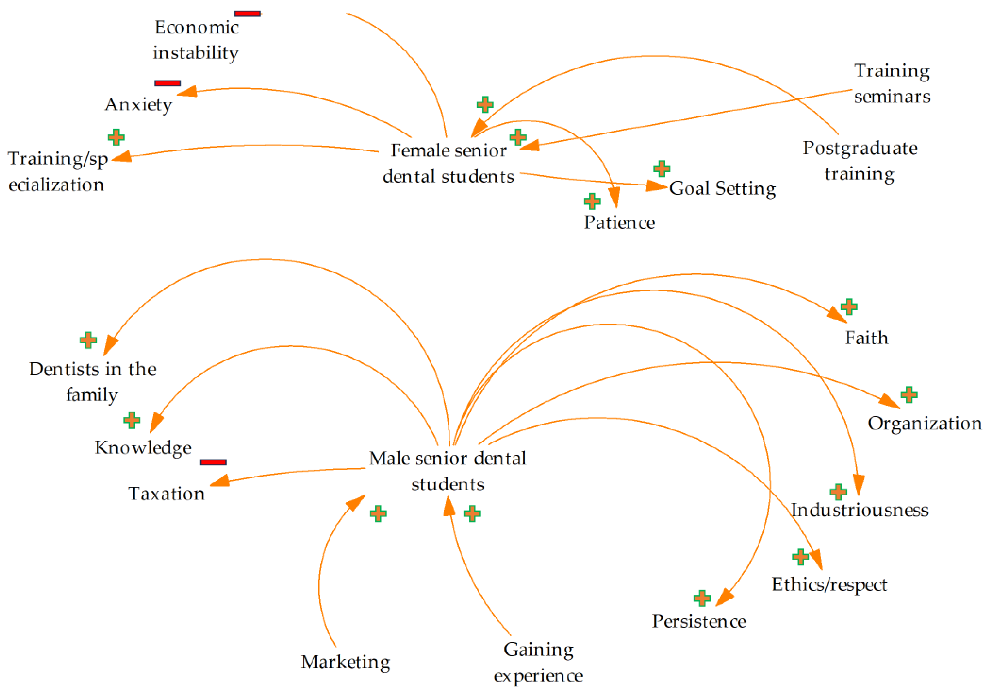 Preprints 94125 g001