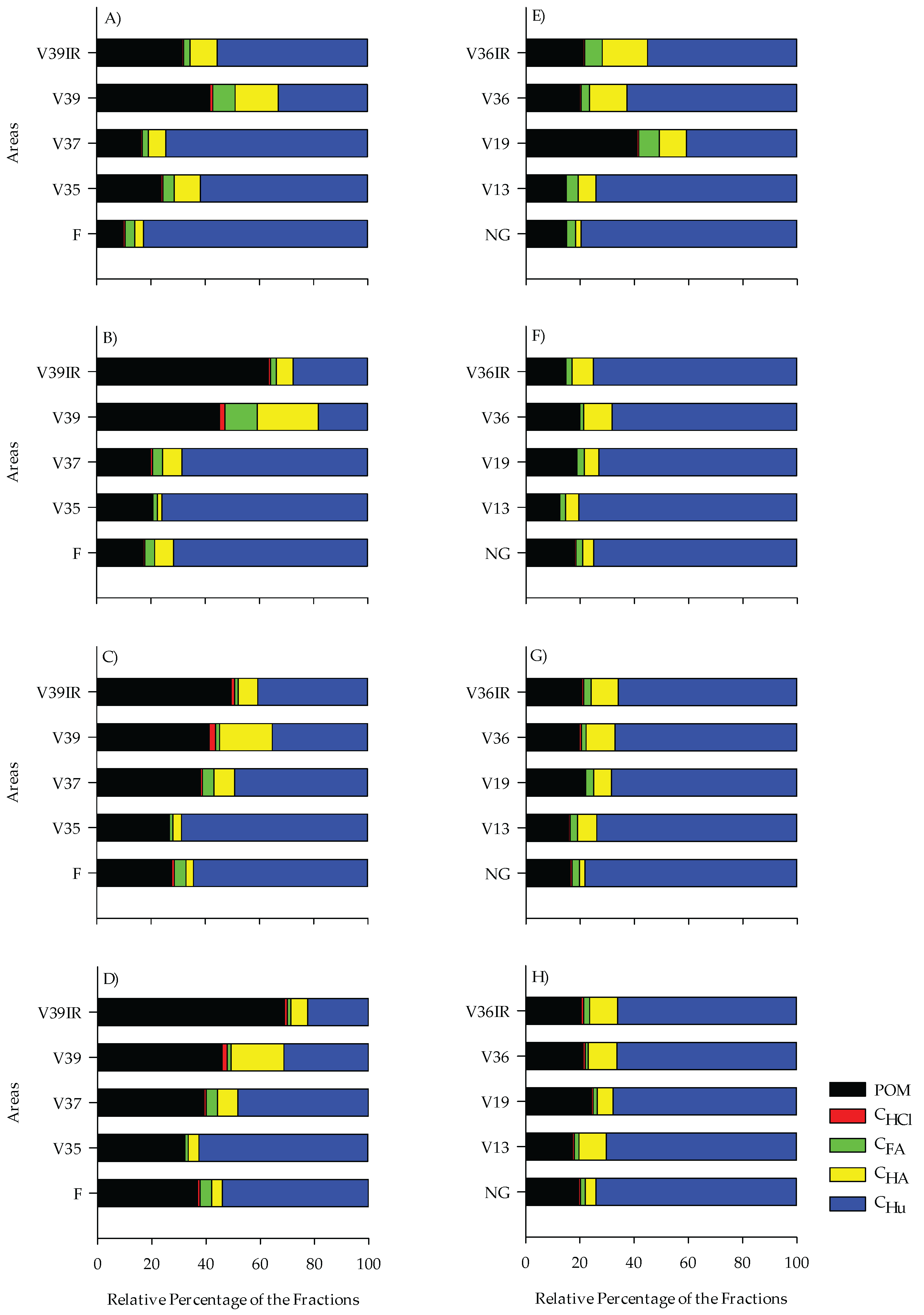 Preprints 164750 g001