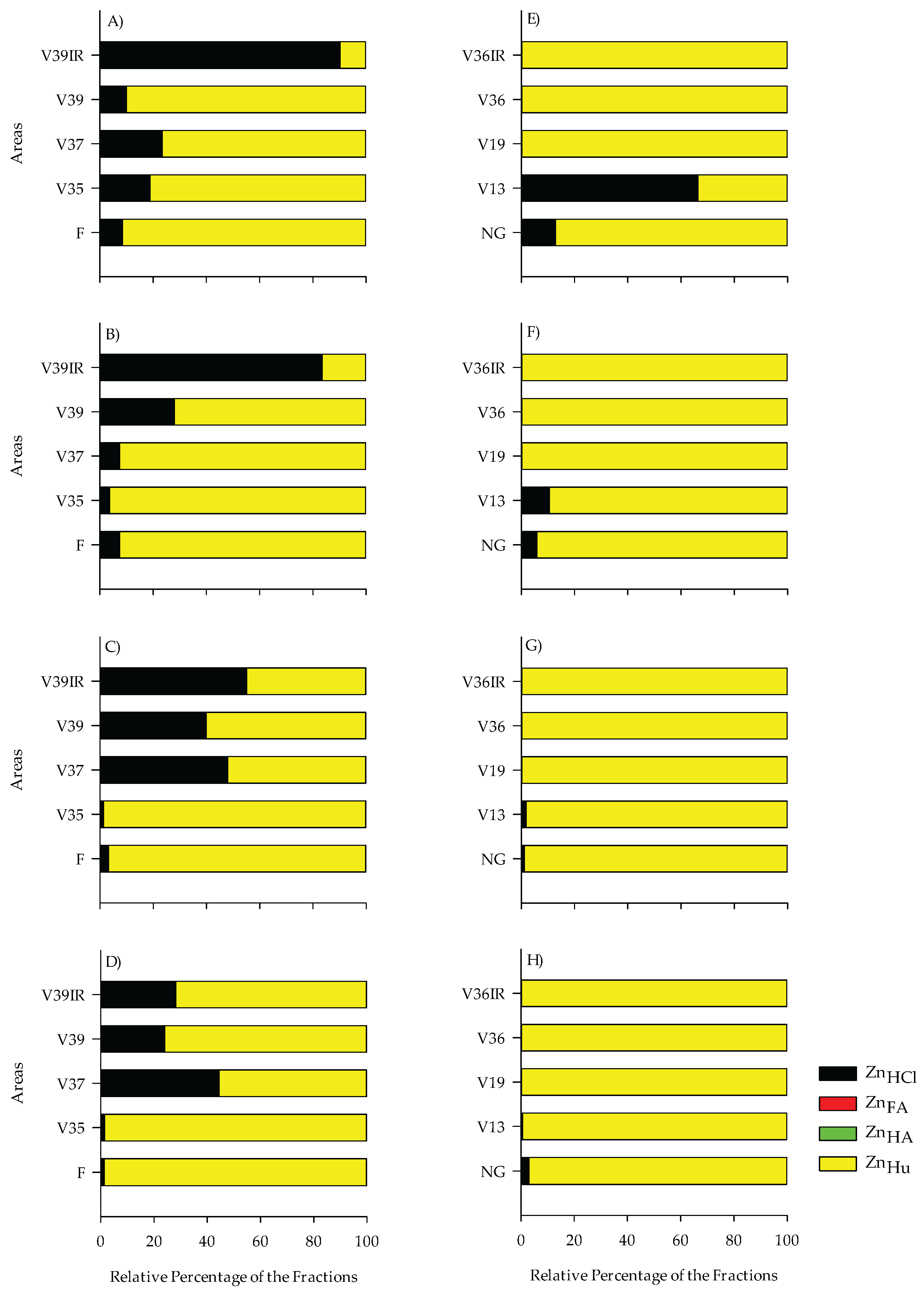 Preprints 164750 g004