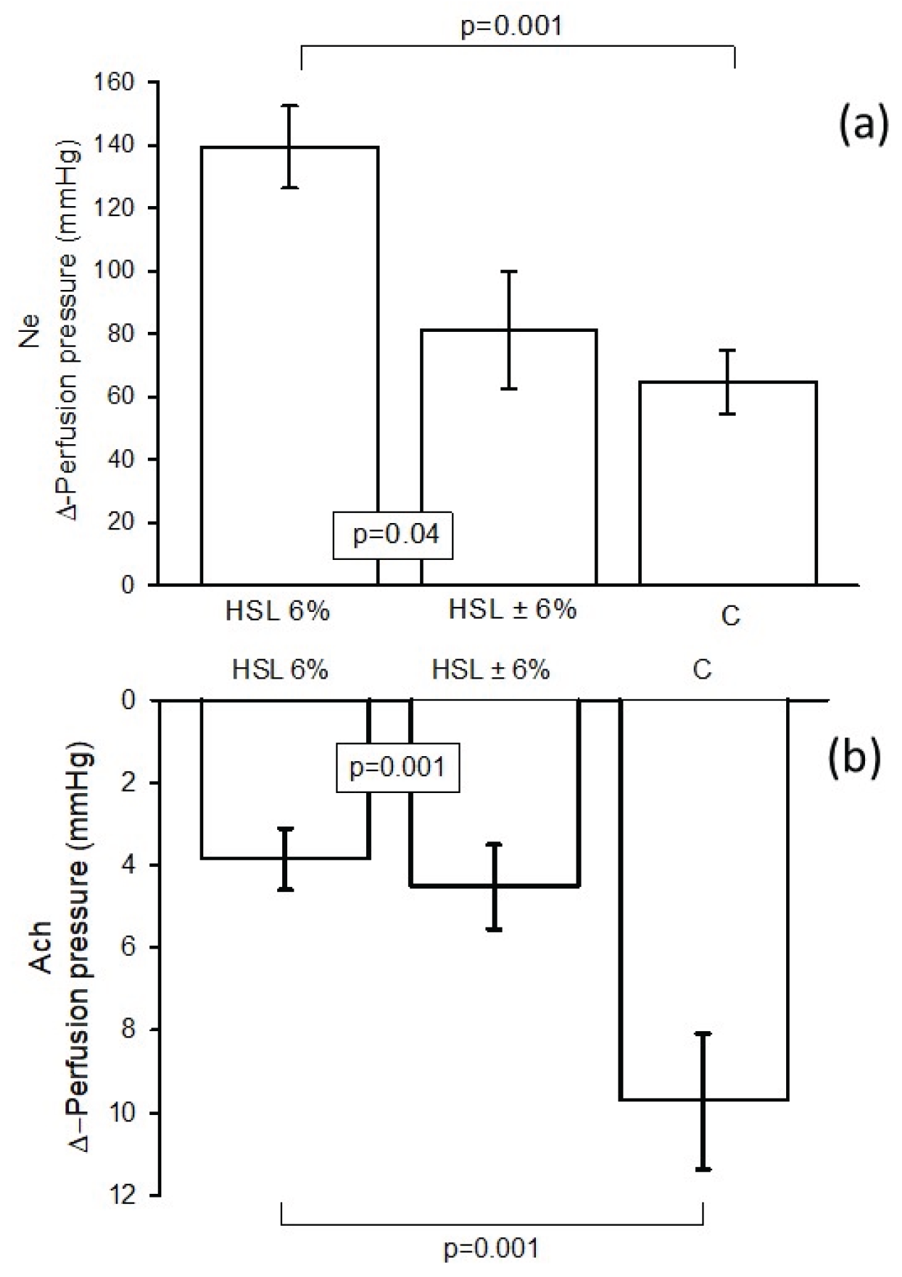 Preprints 165435 g001