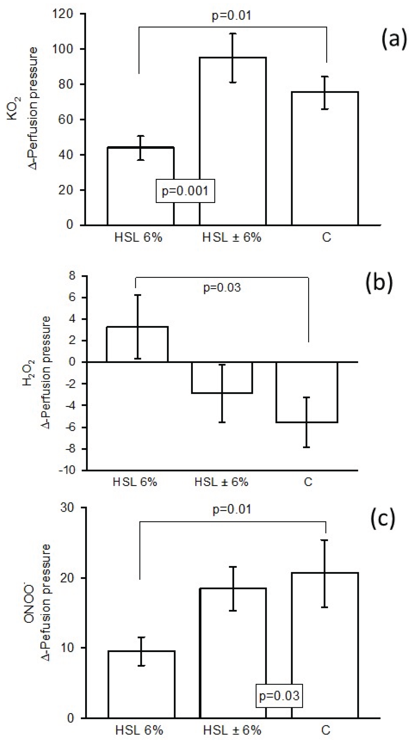 Preprints 165435 g002