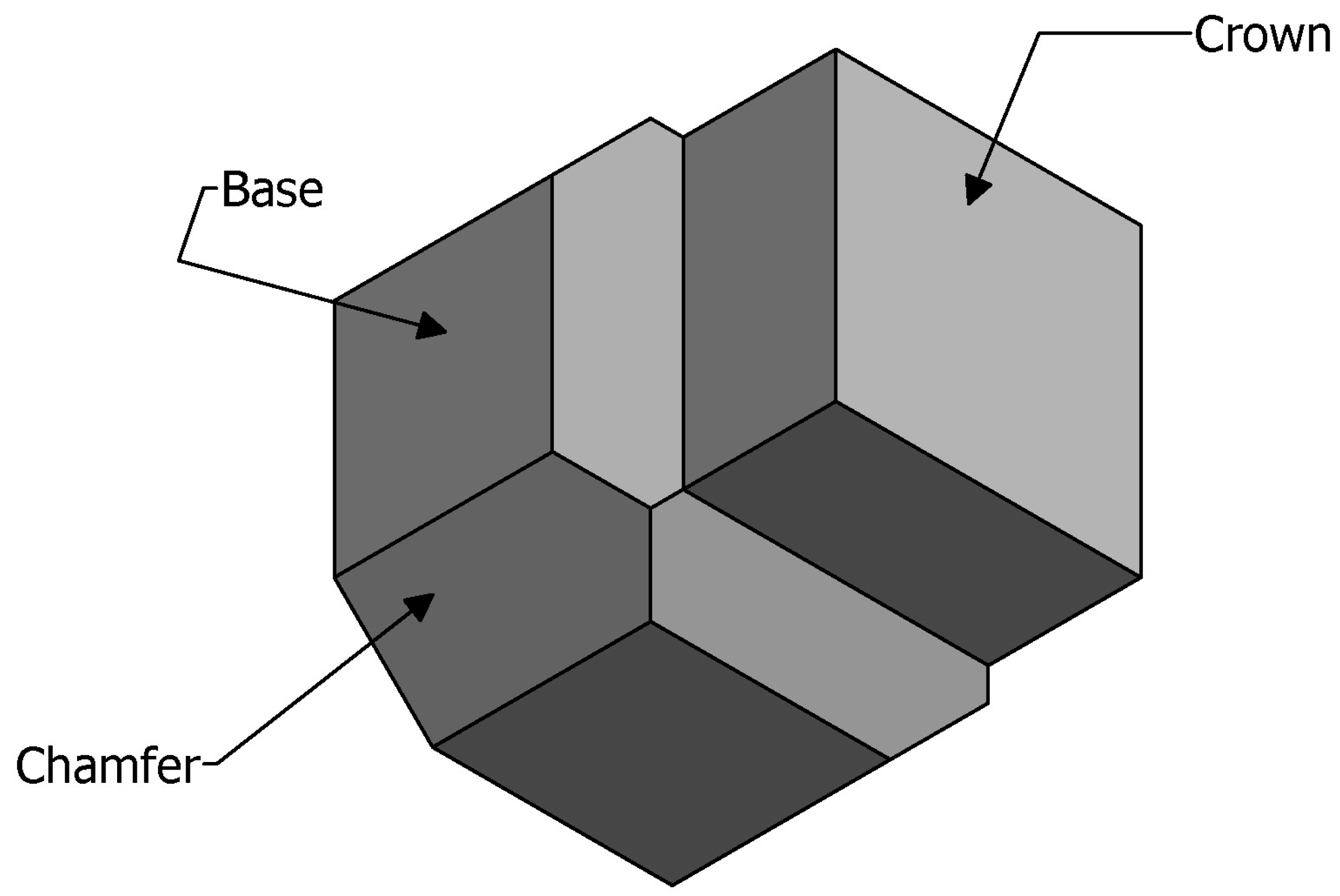Preprints 75698 g002