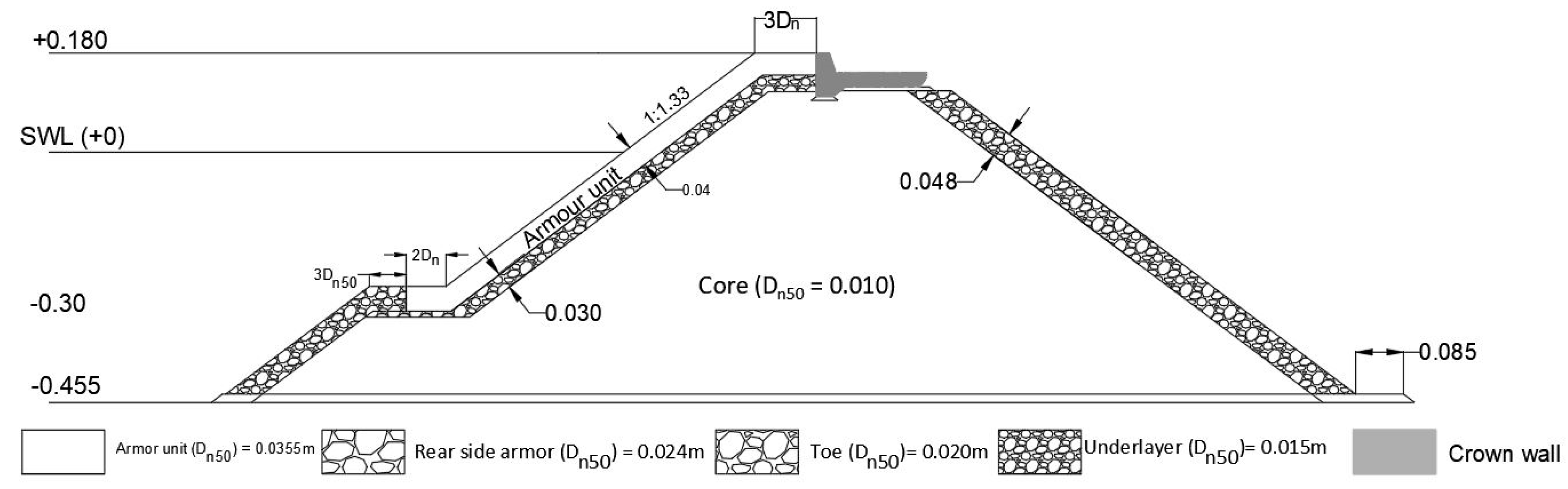 Preprints 75698 g007