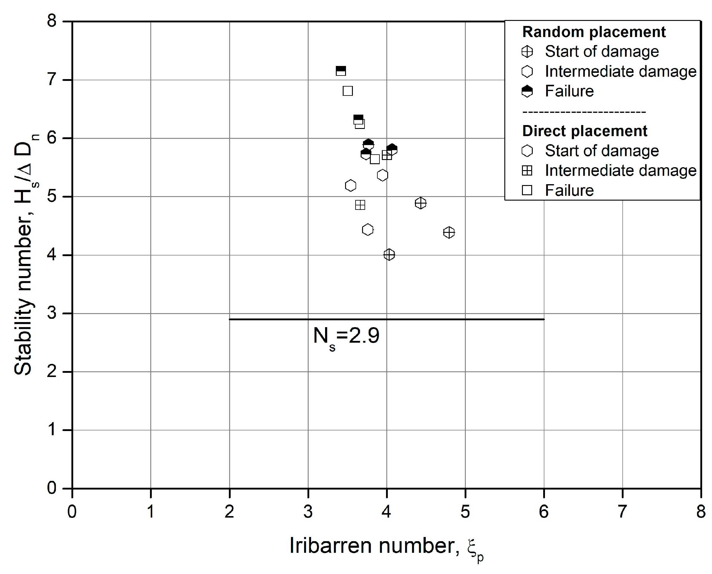 Preprints 75698 g008