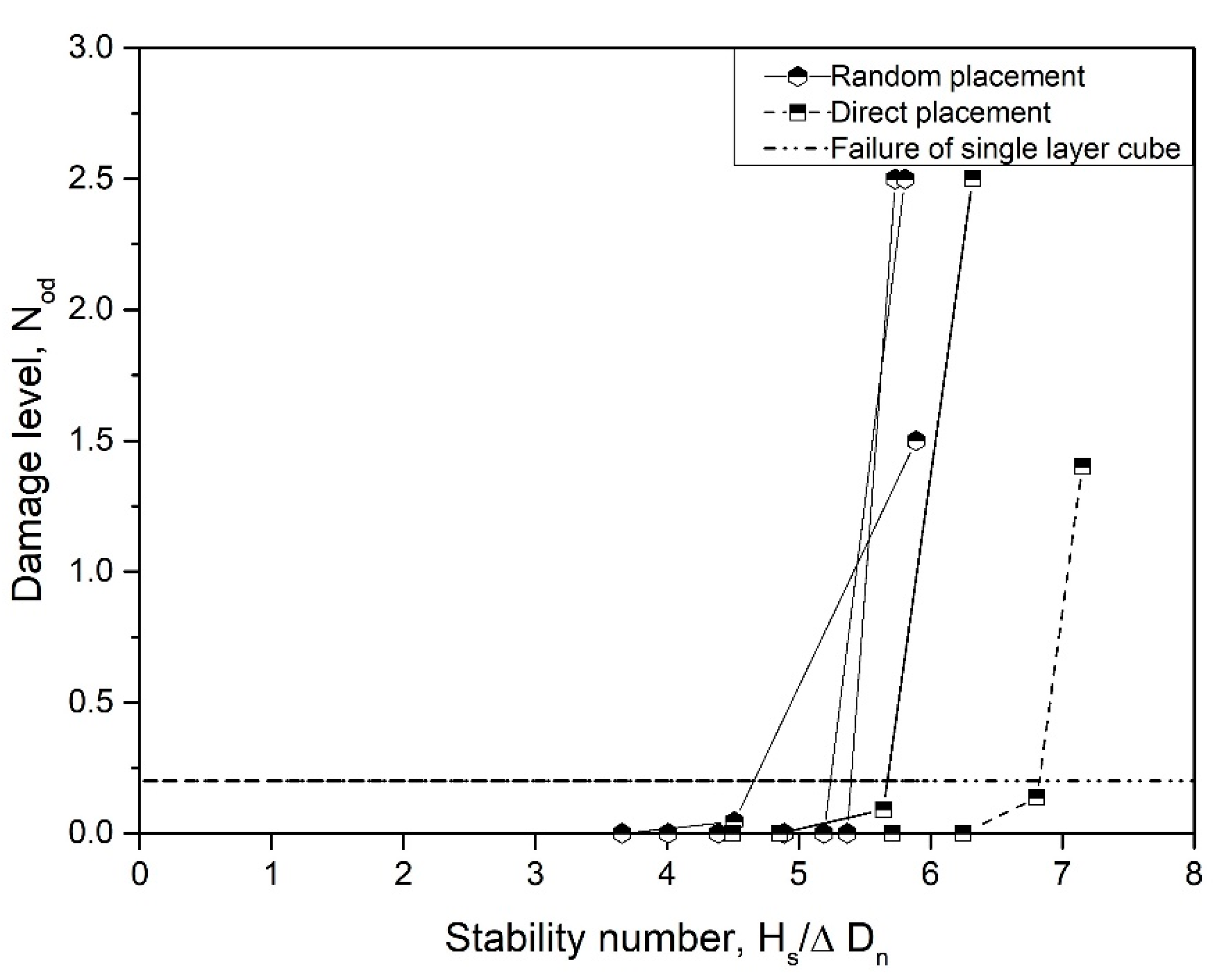 Preprints 75698 g009