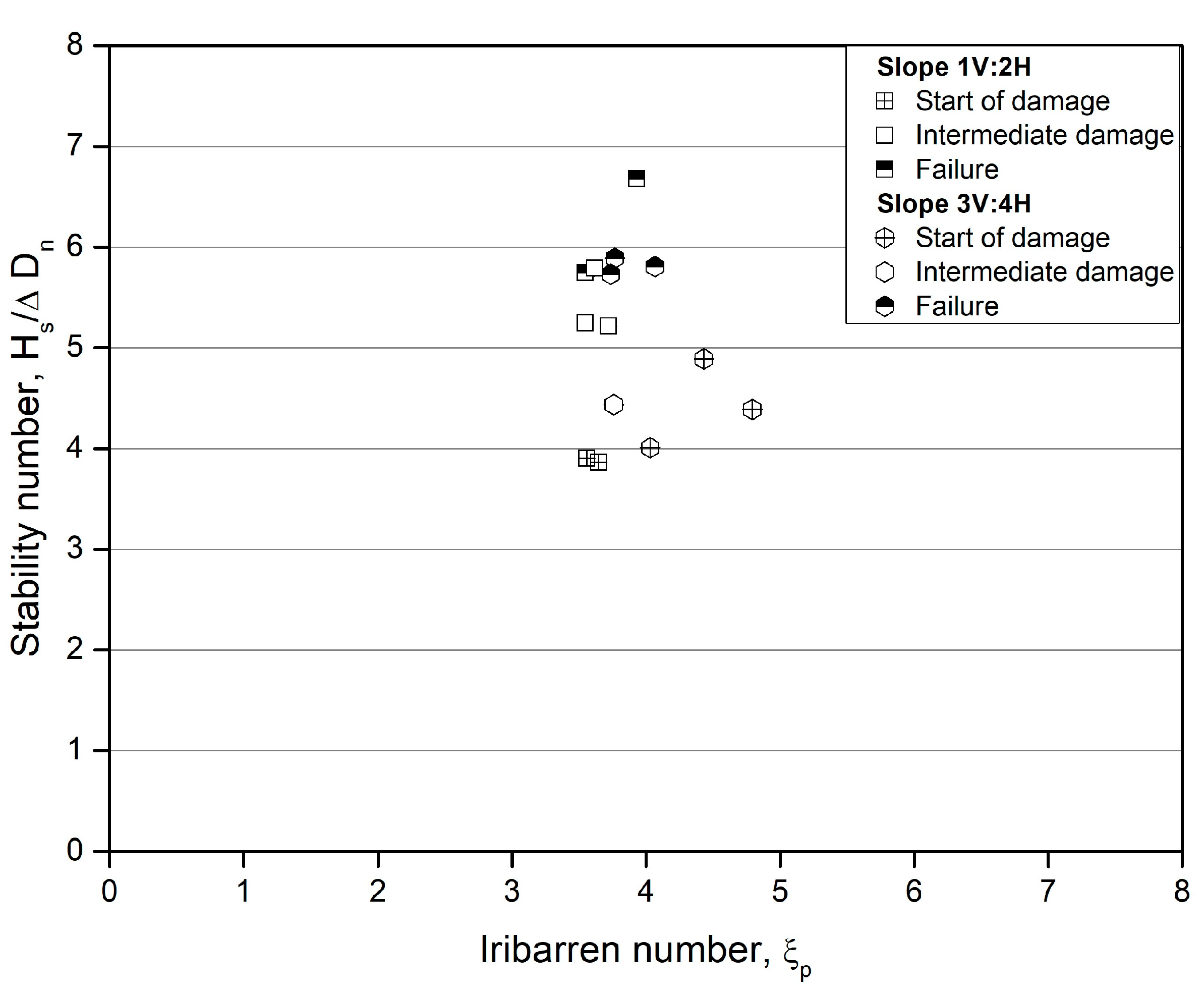 Preprints 75698 g011