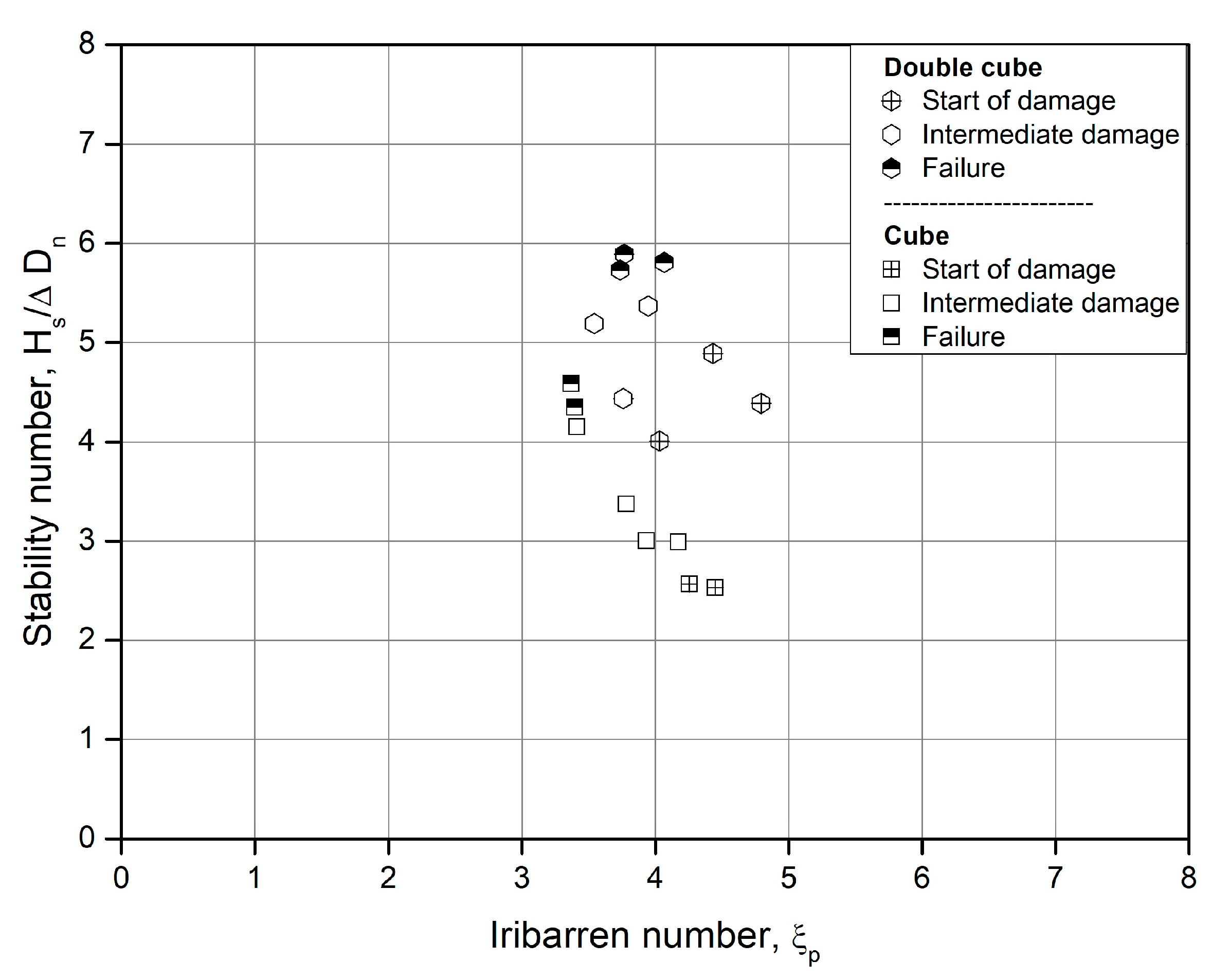 Preprints 75698 g012