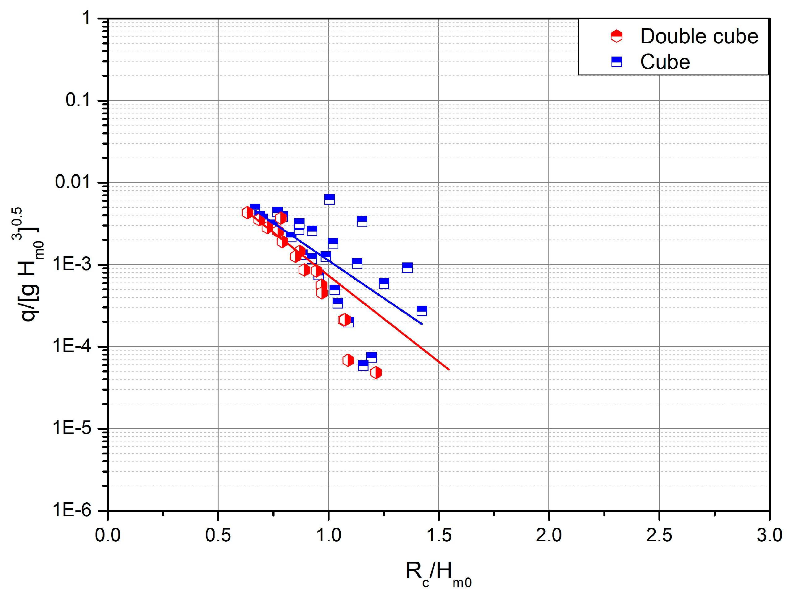 Preprints 75698 g015
