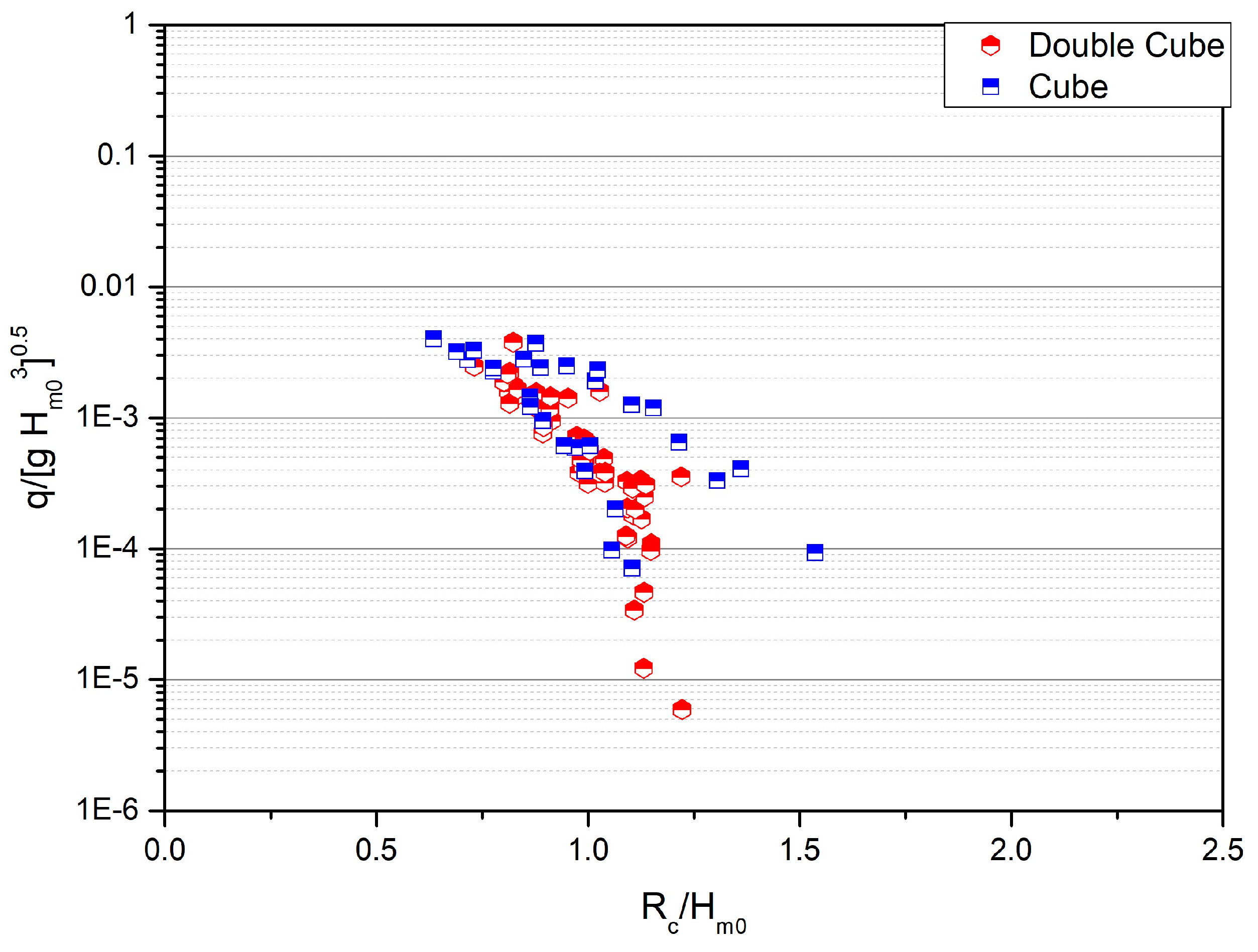 Preprints 75698 g016