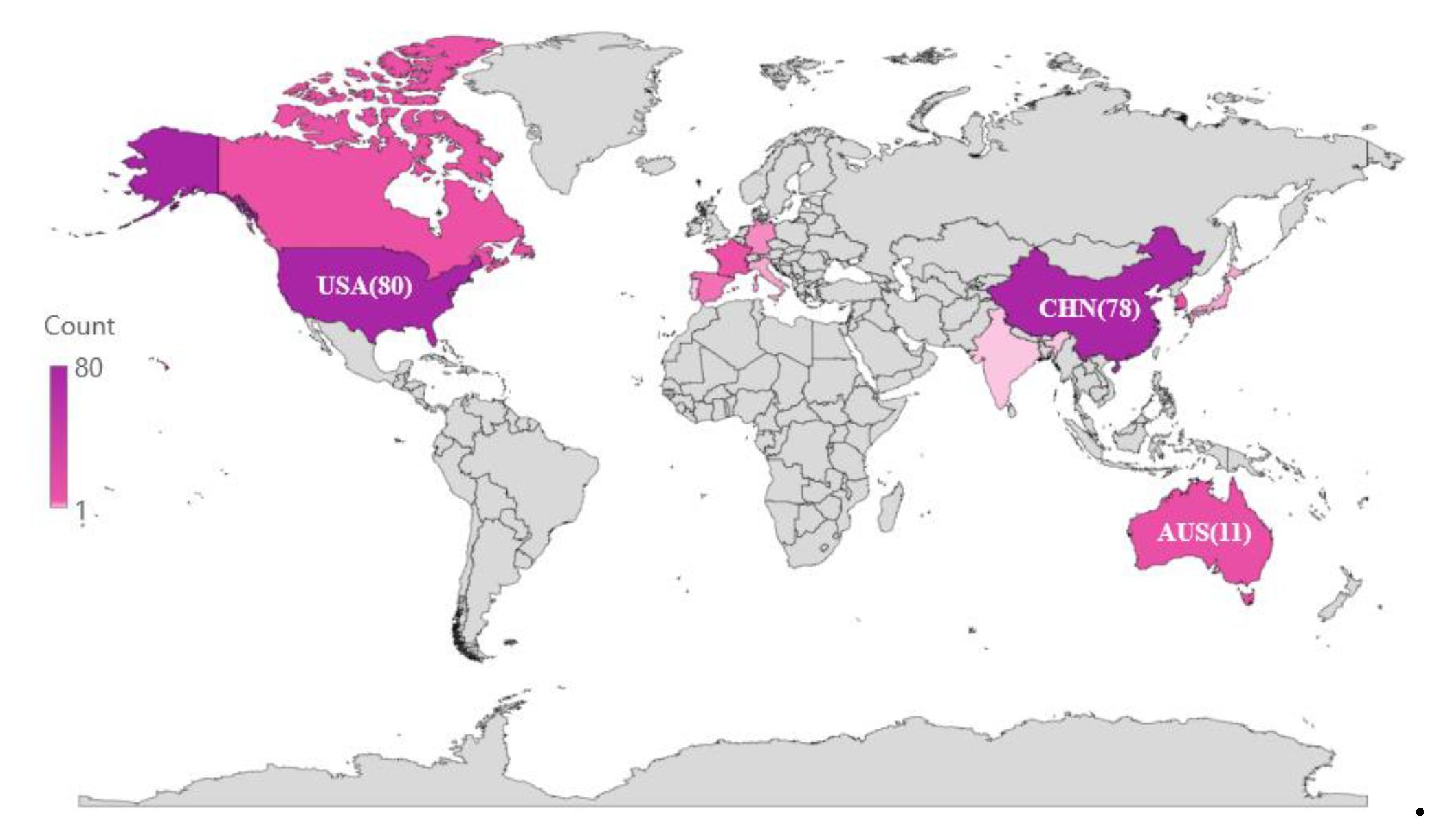 Preprints 121123 g006