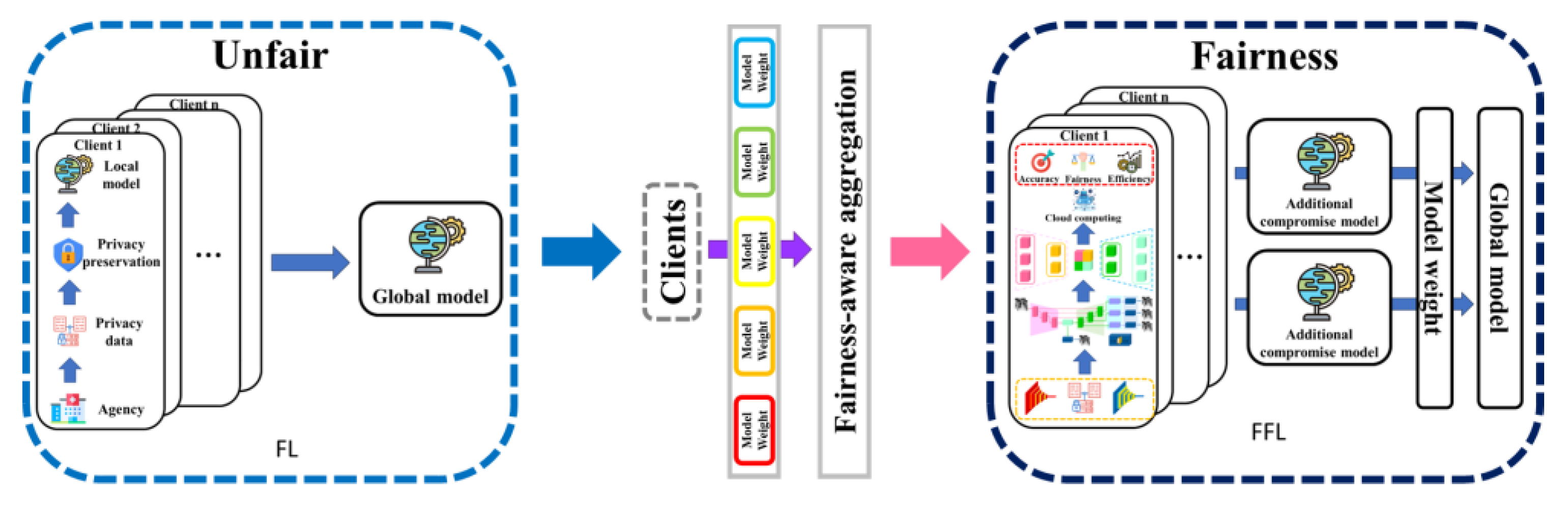 Preprints 121123 g008