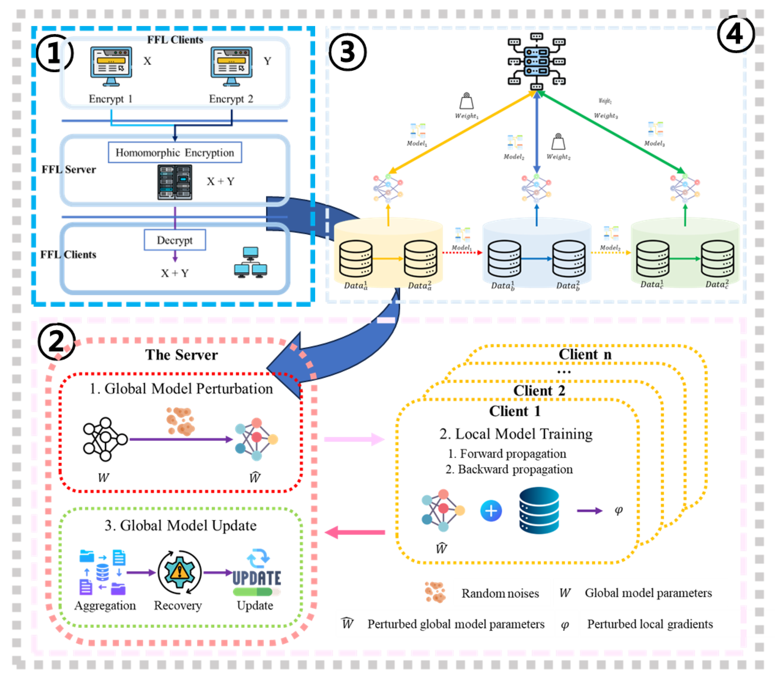 Preprints 121123 g009