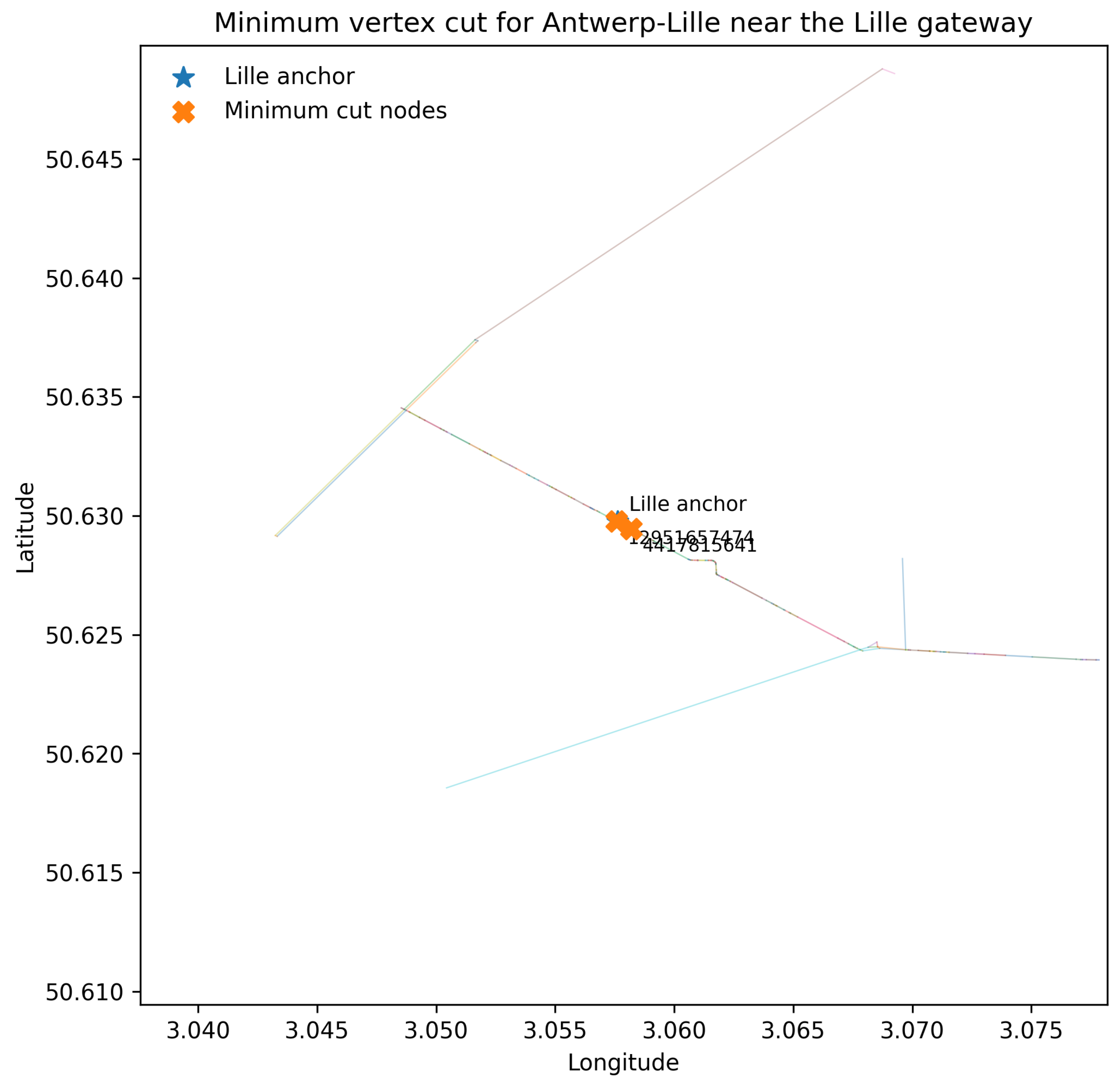 Preprints 232787 g0a1 Preprints 232787 g0a1