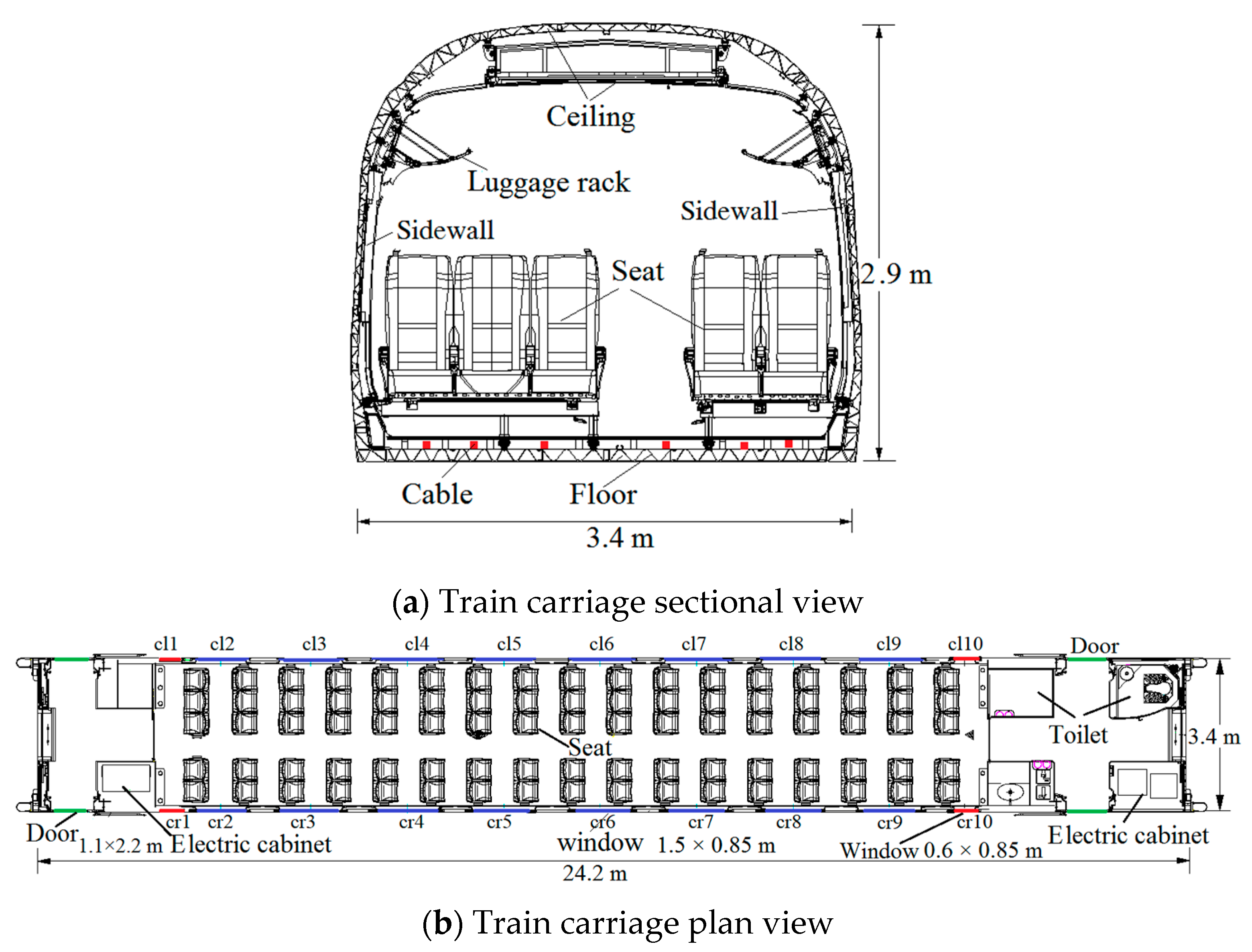 Preprints 193183 g001