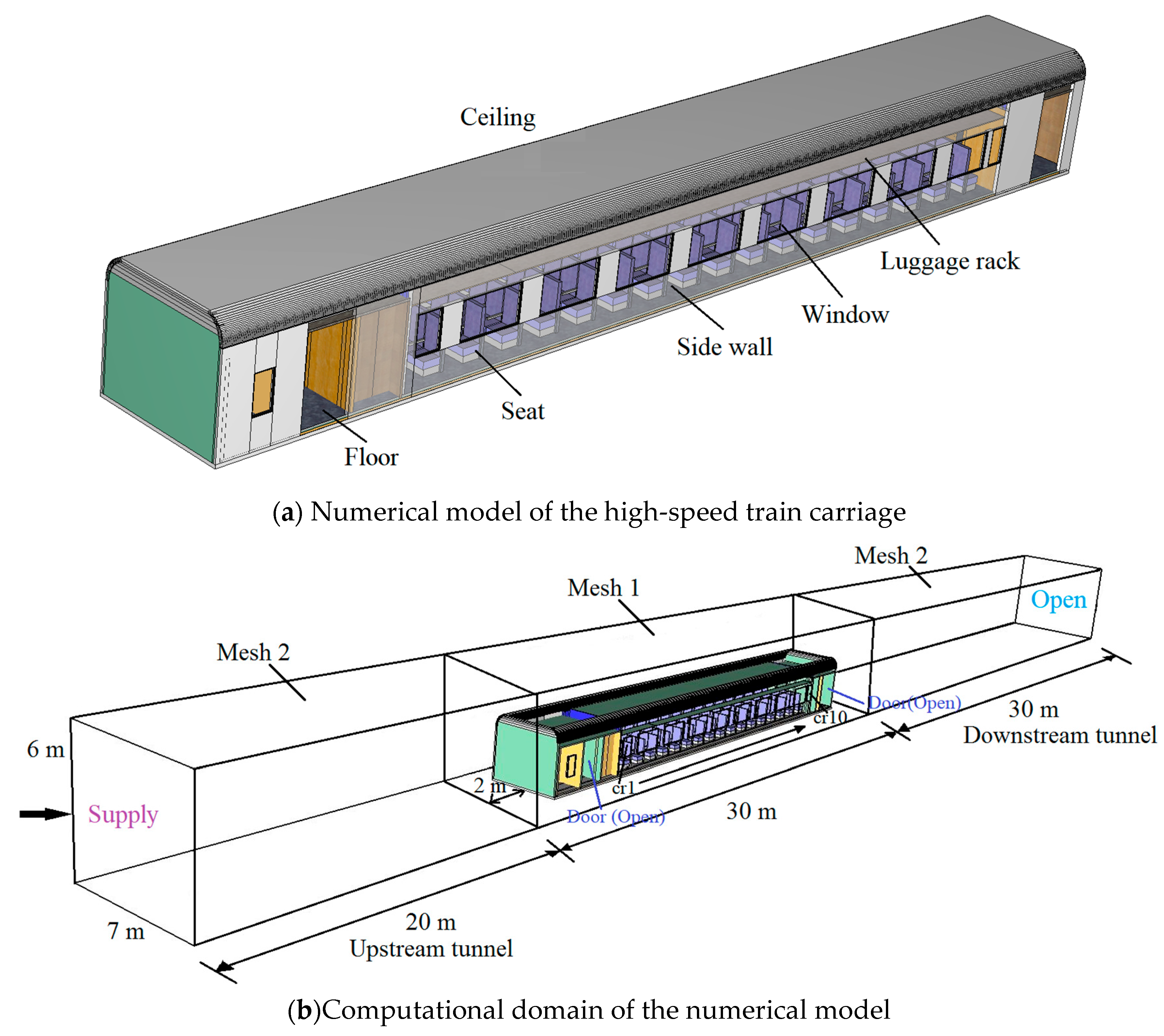 Preprints 193183 g002