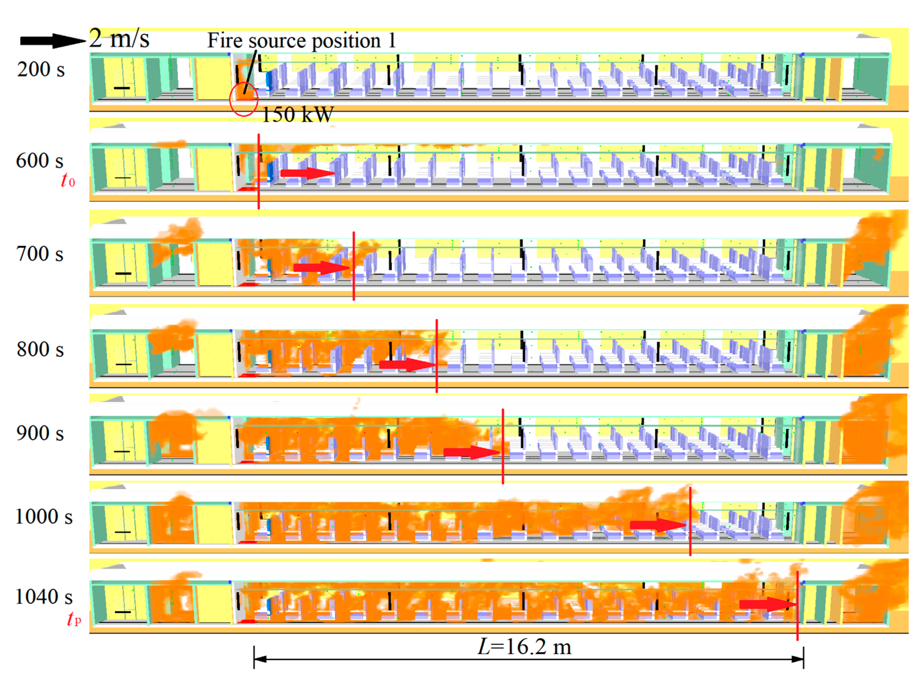 Preprints 193183 g004