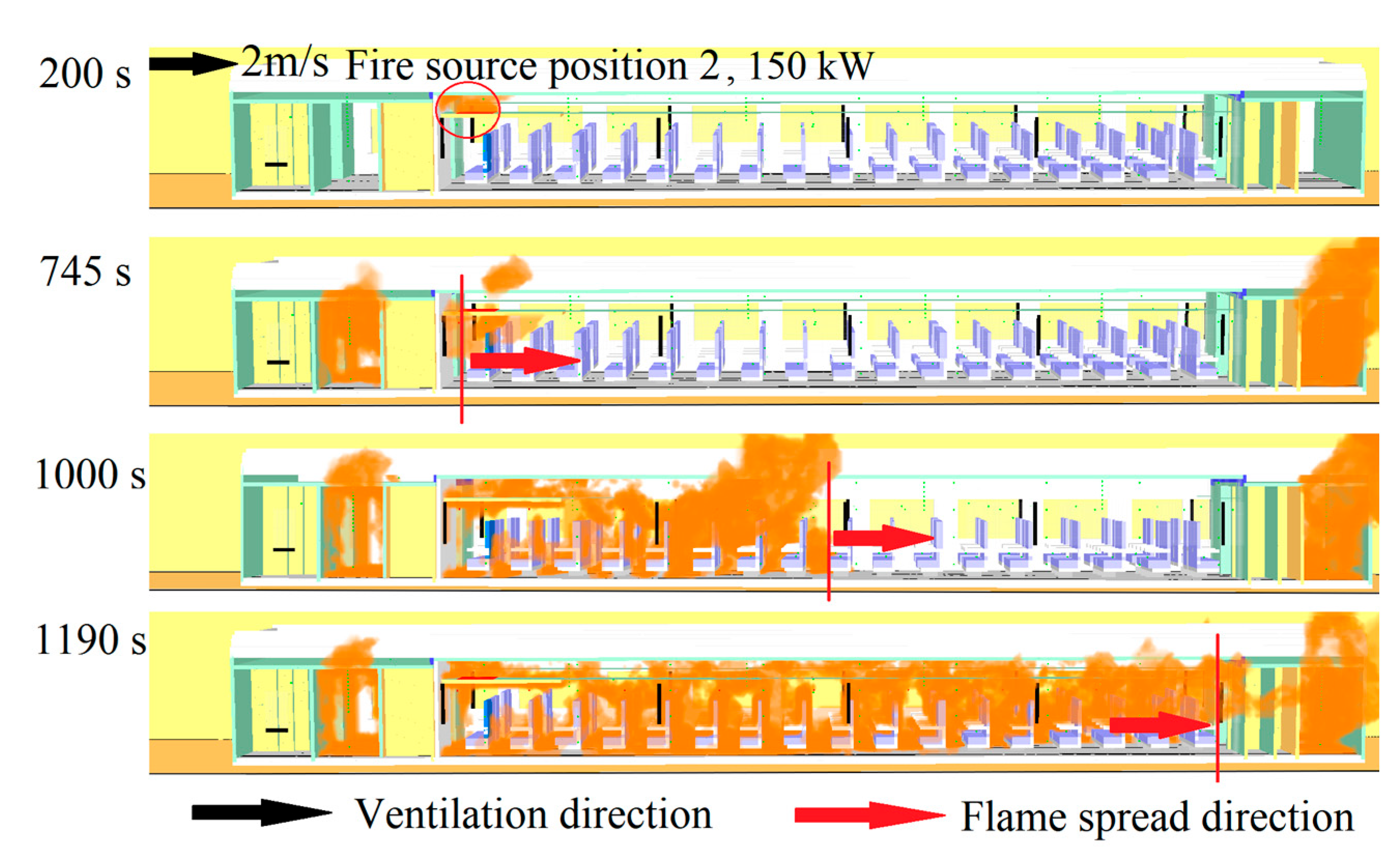Preprints 193183 g011