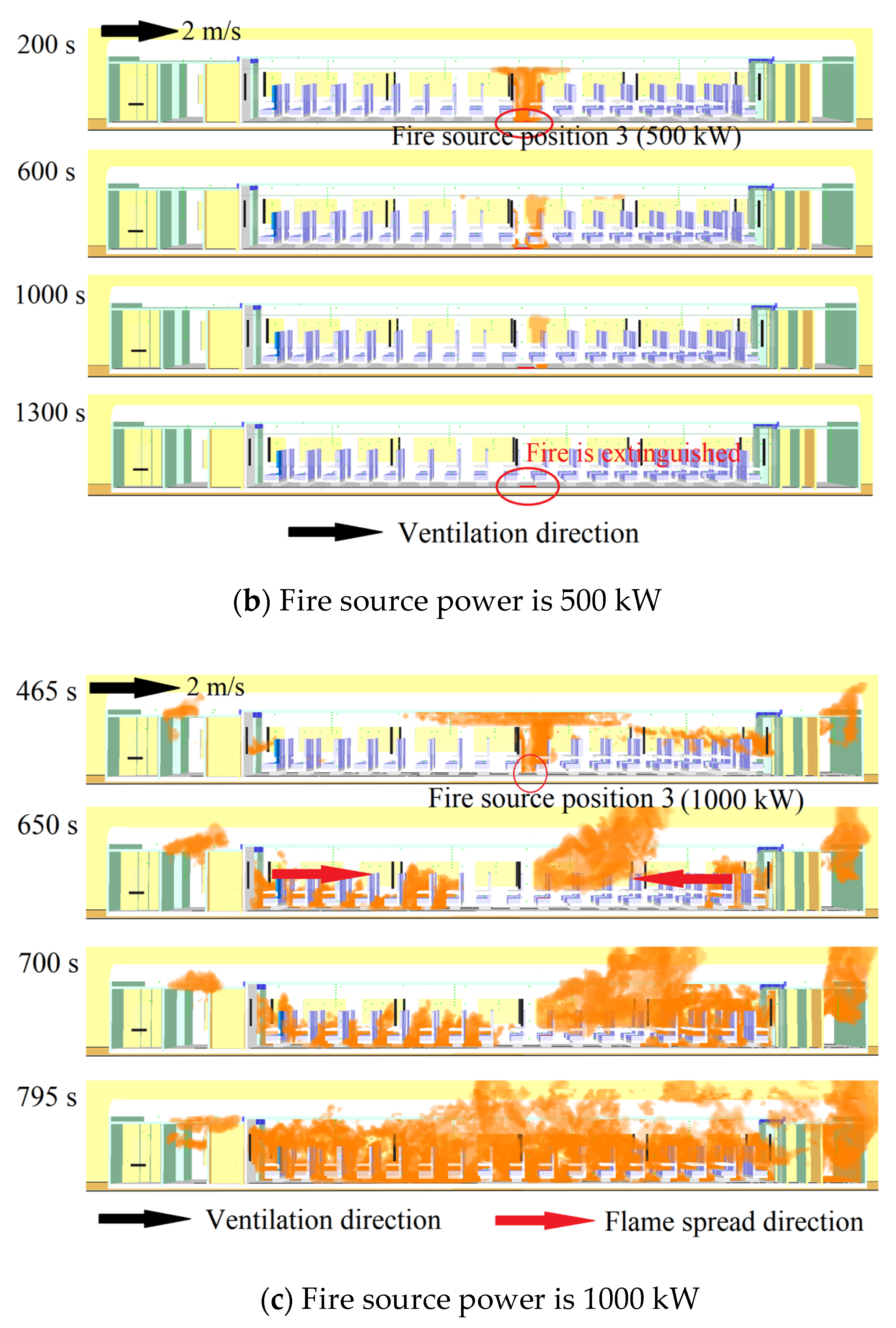 Preprints 193183 g012b