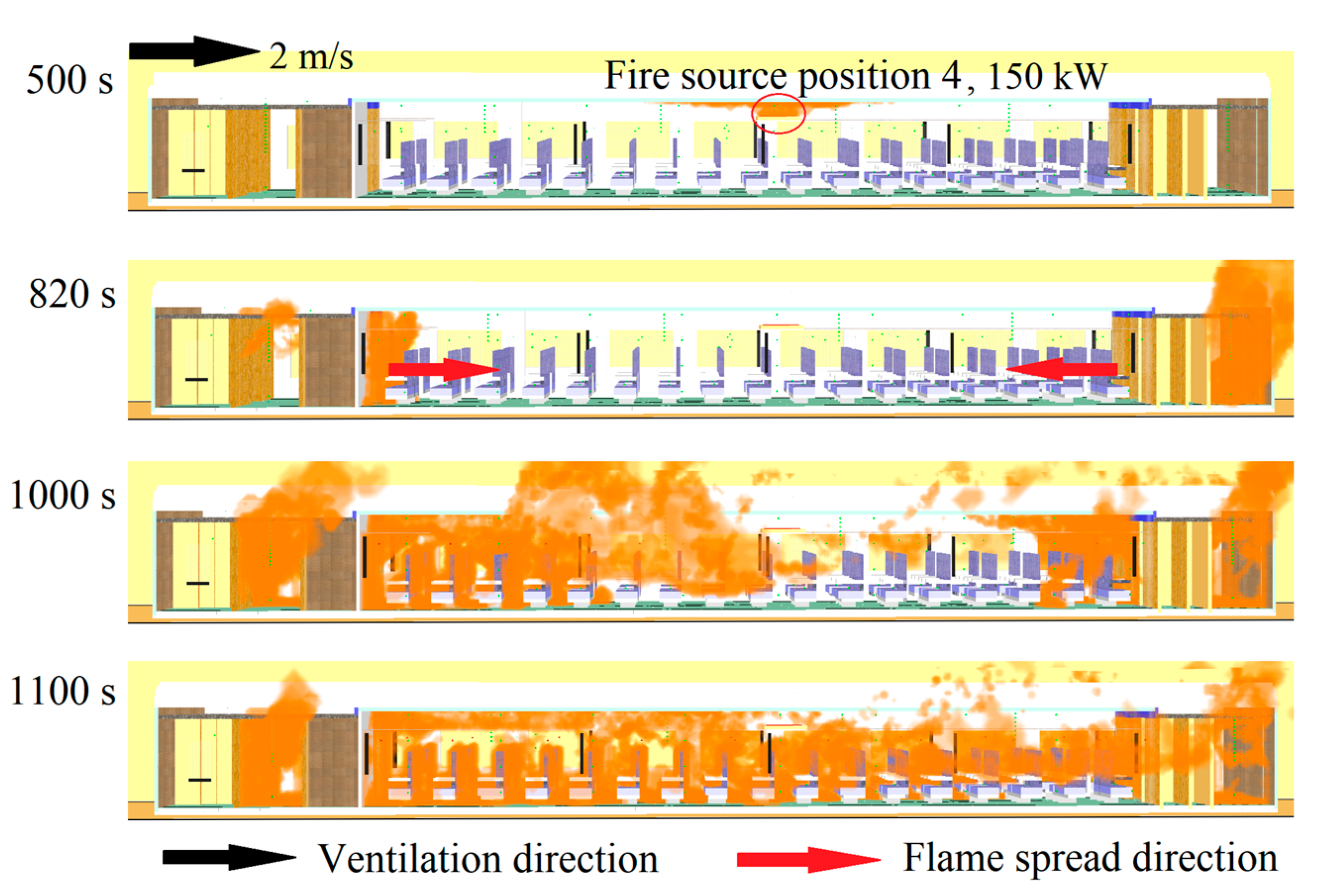 Preprints 193183 g013