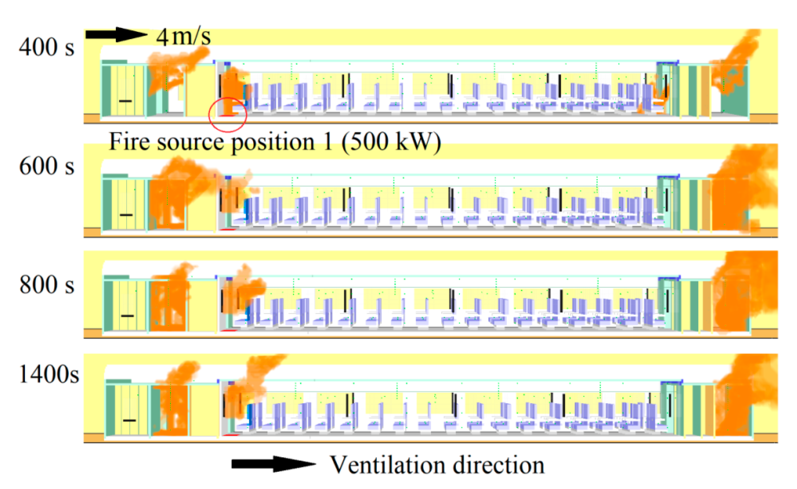 Preprints 193183 g015