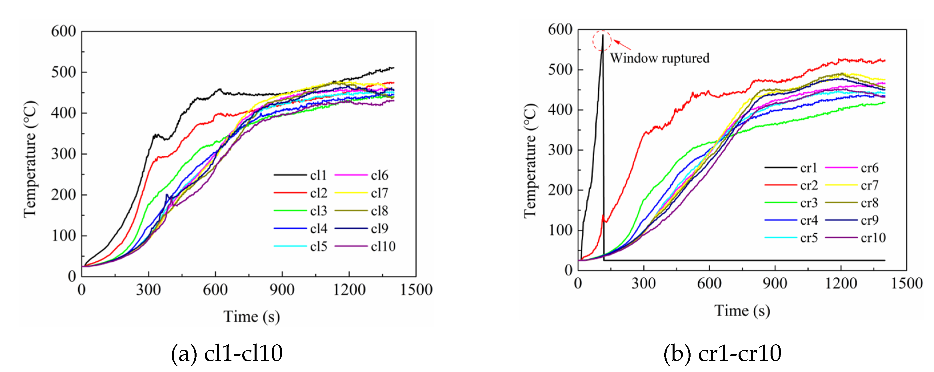 Preprints 193183 g016
