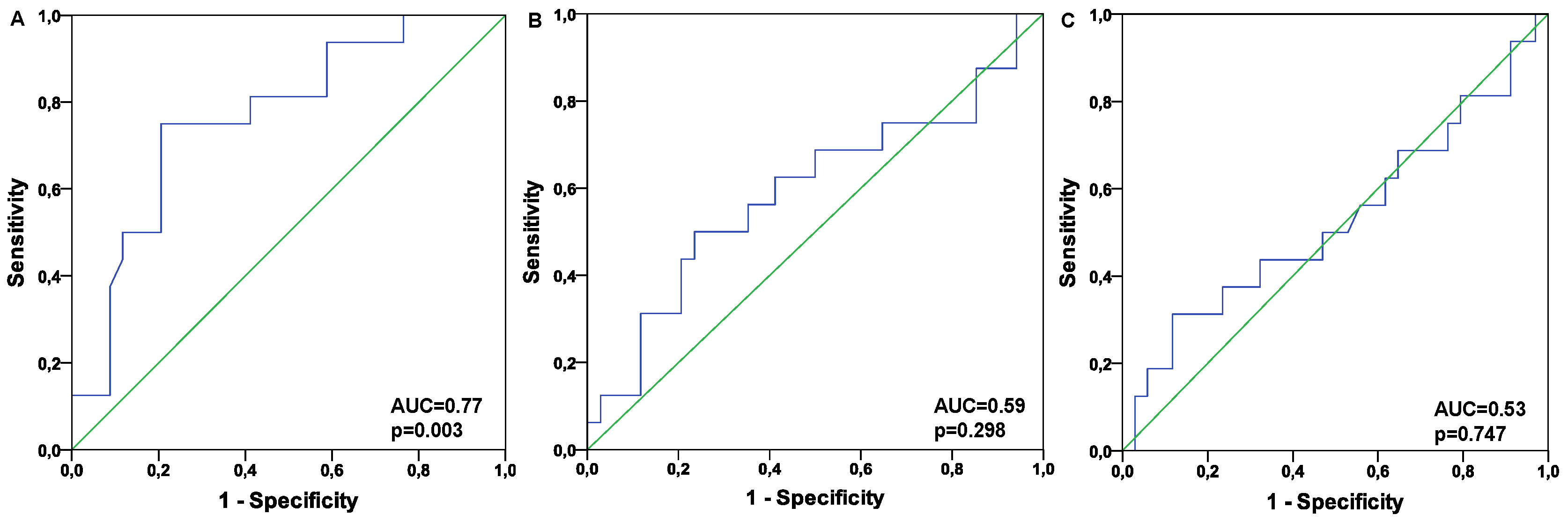 Preprints 156588 g001