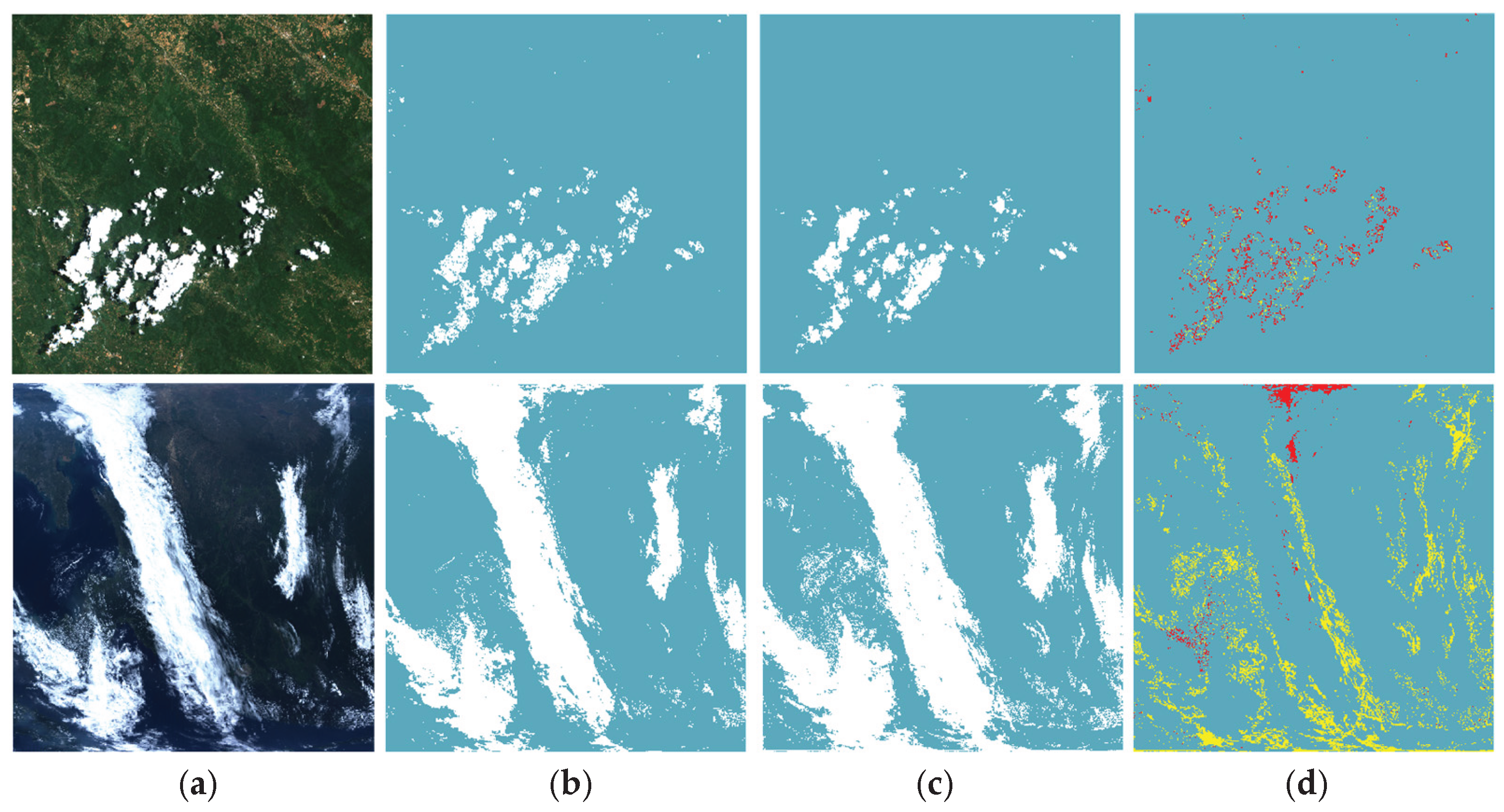 Preprints 191454 g006b