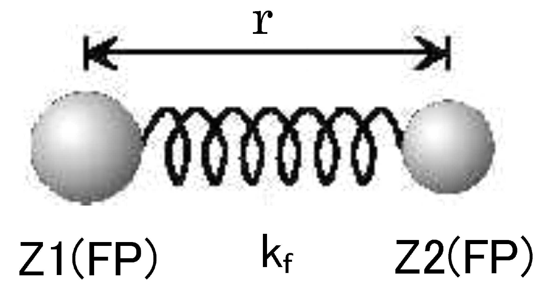 Preprints 140250 g010