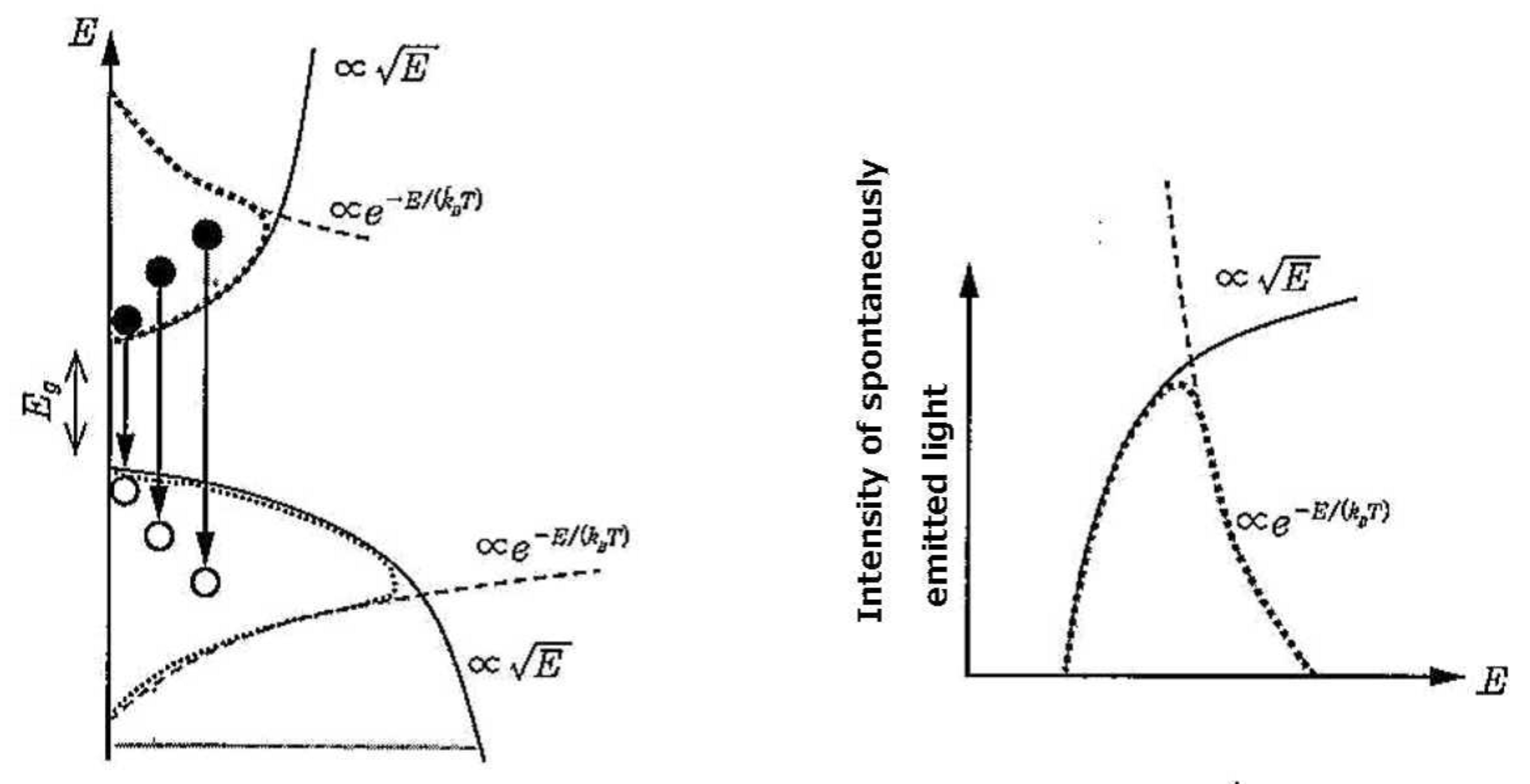 Preprints 140250 g0a1