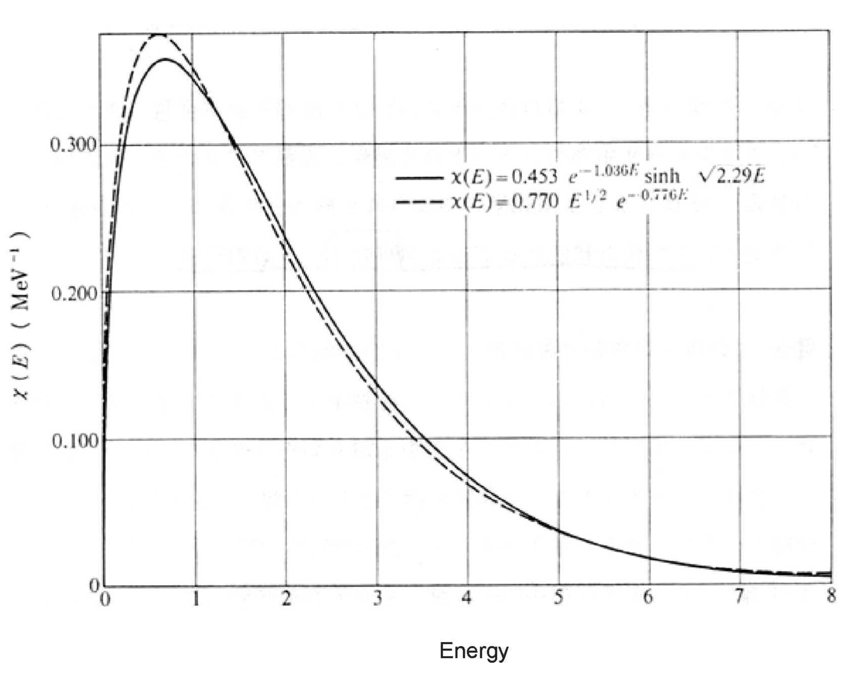 Preprints 140250 g0a2