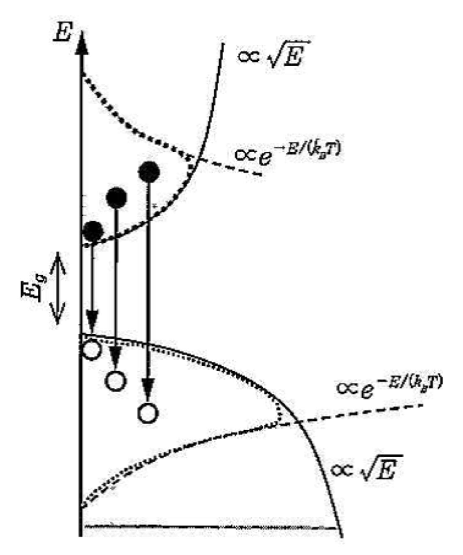 Preprints 140250 g0a3