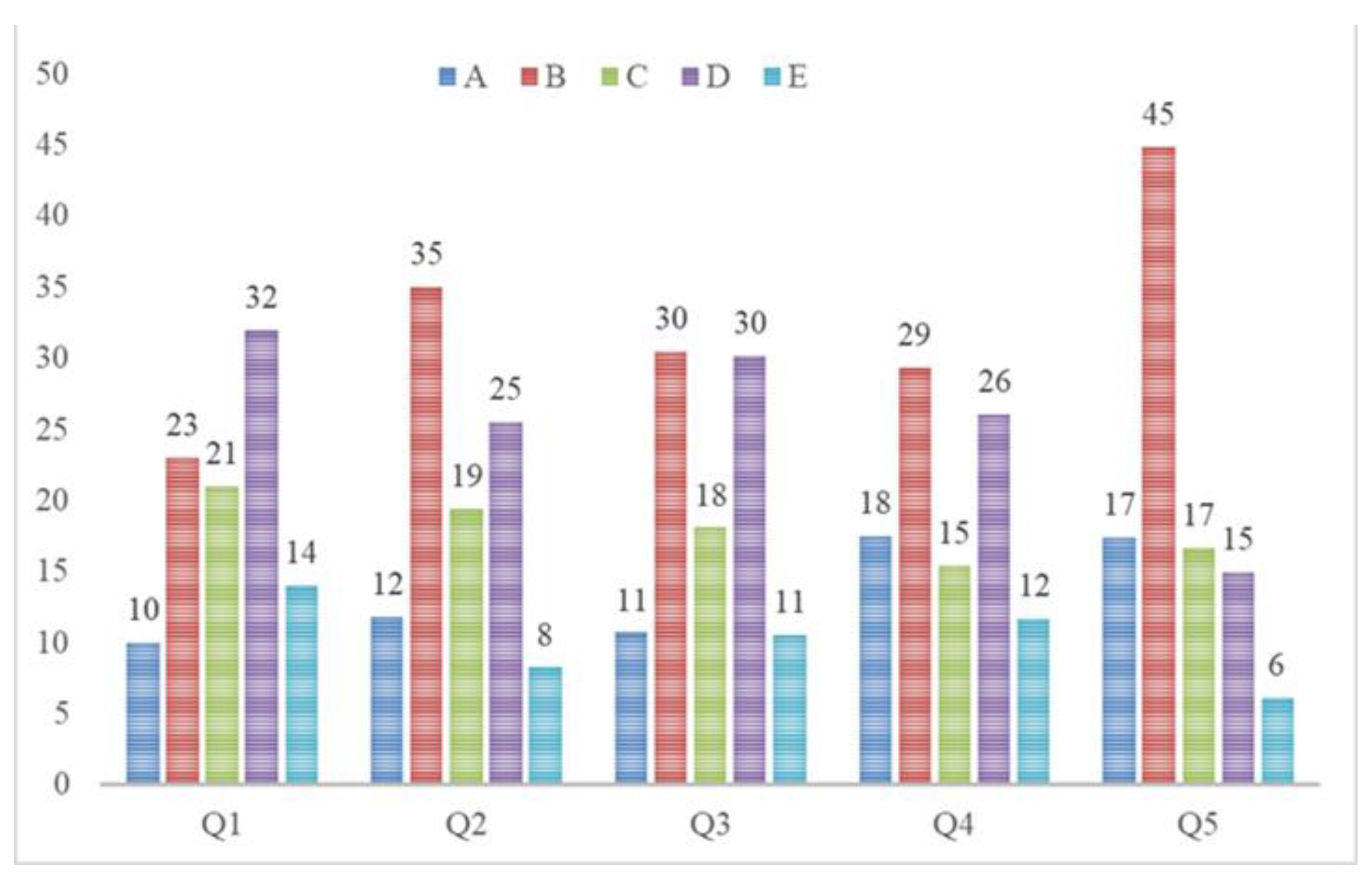 Preprints 143842 g001
