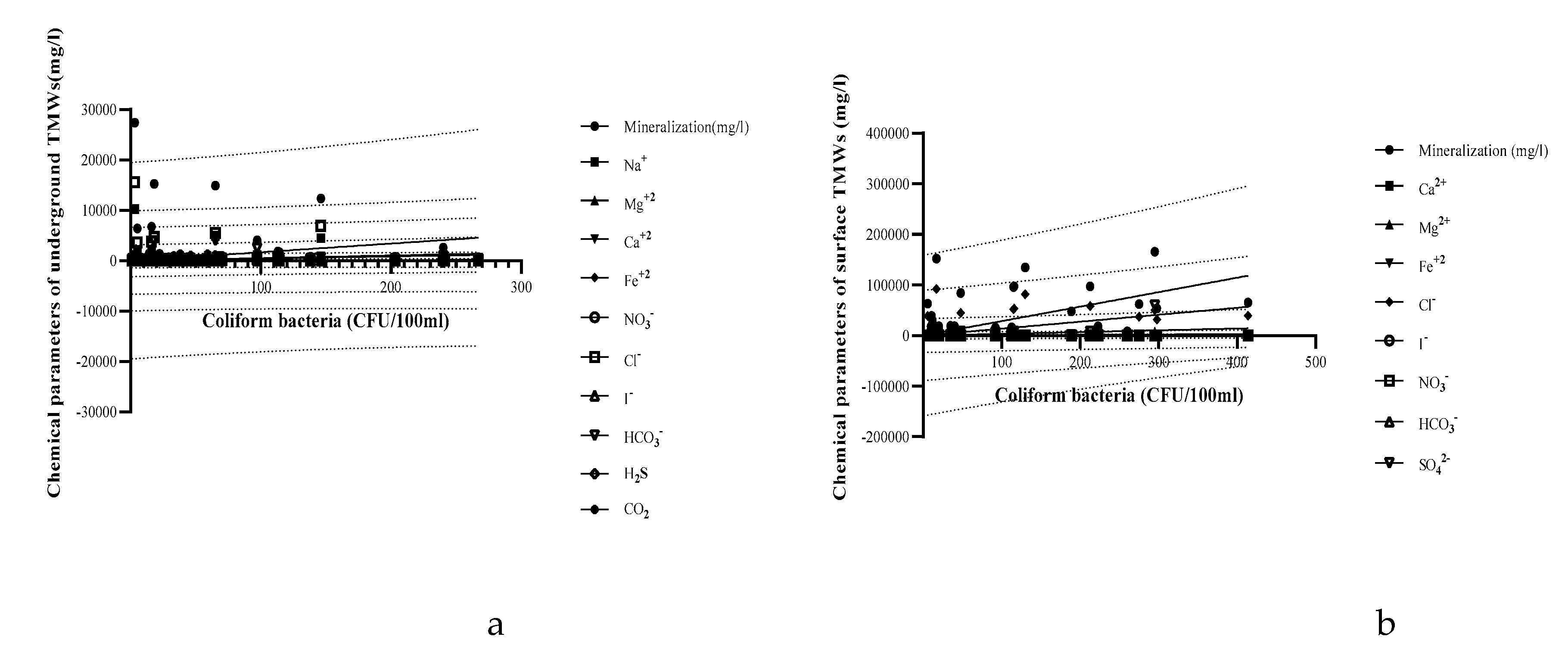 Preprints 121538 g008