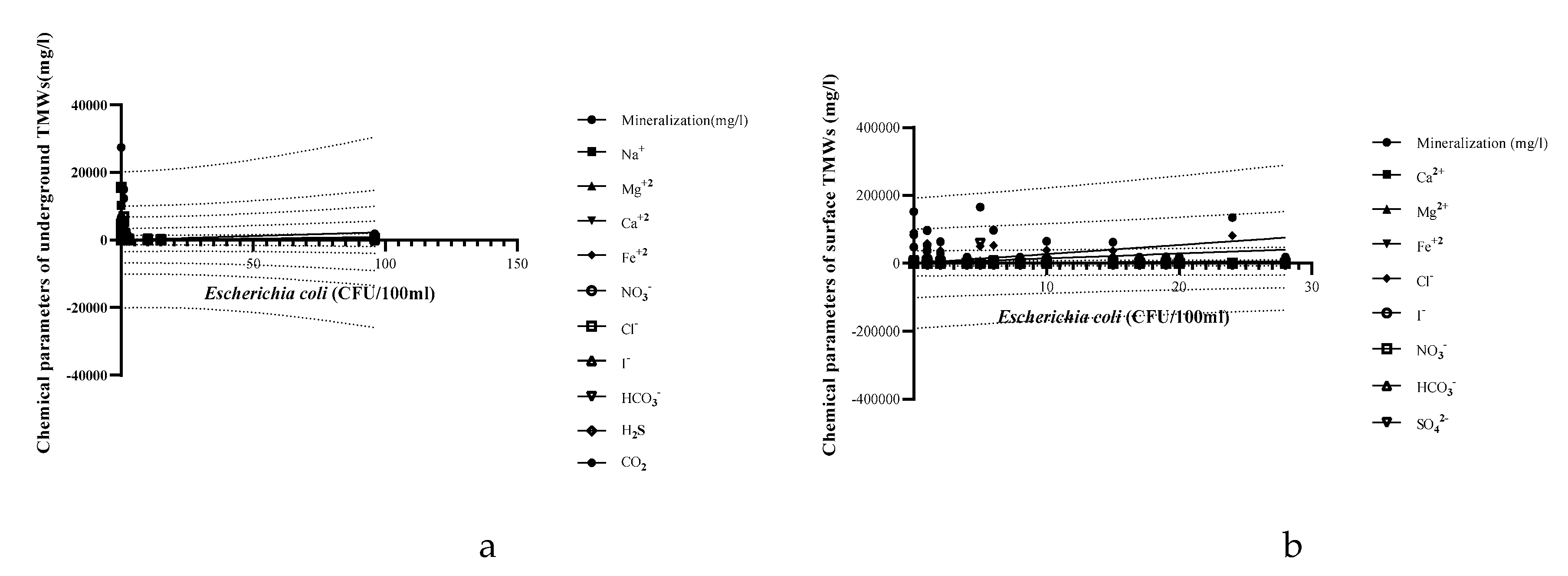 Preprints 121538 g009