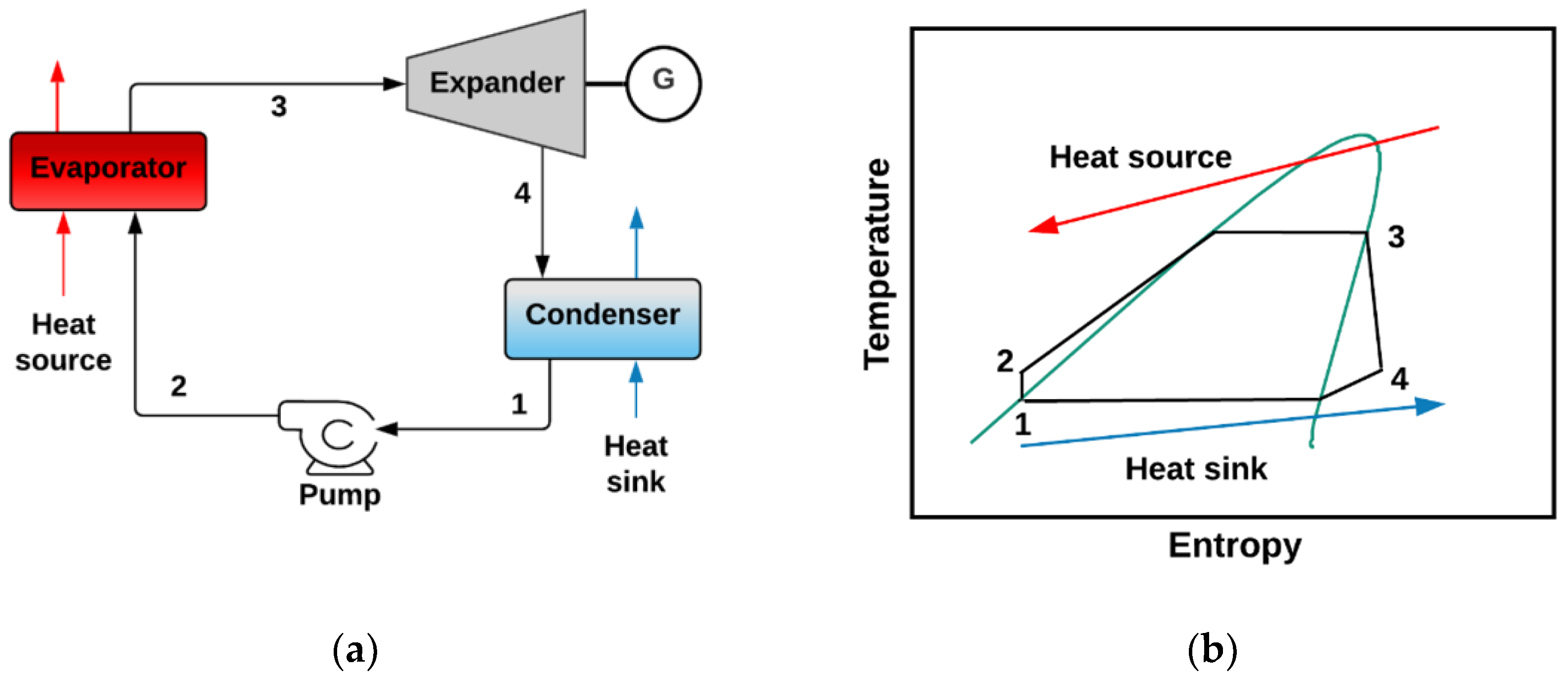 Preprints 73472 g001