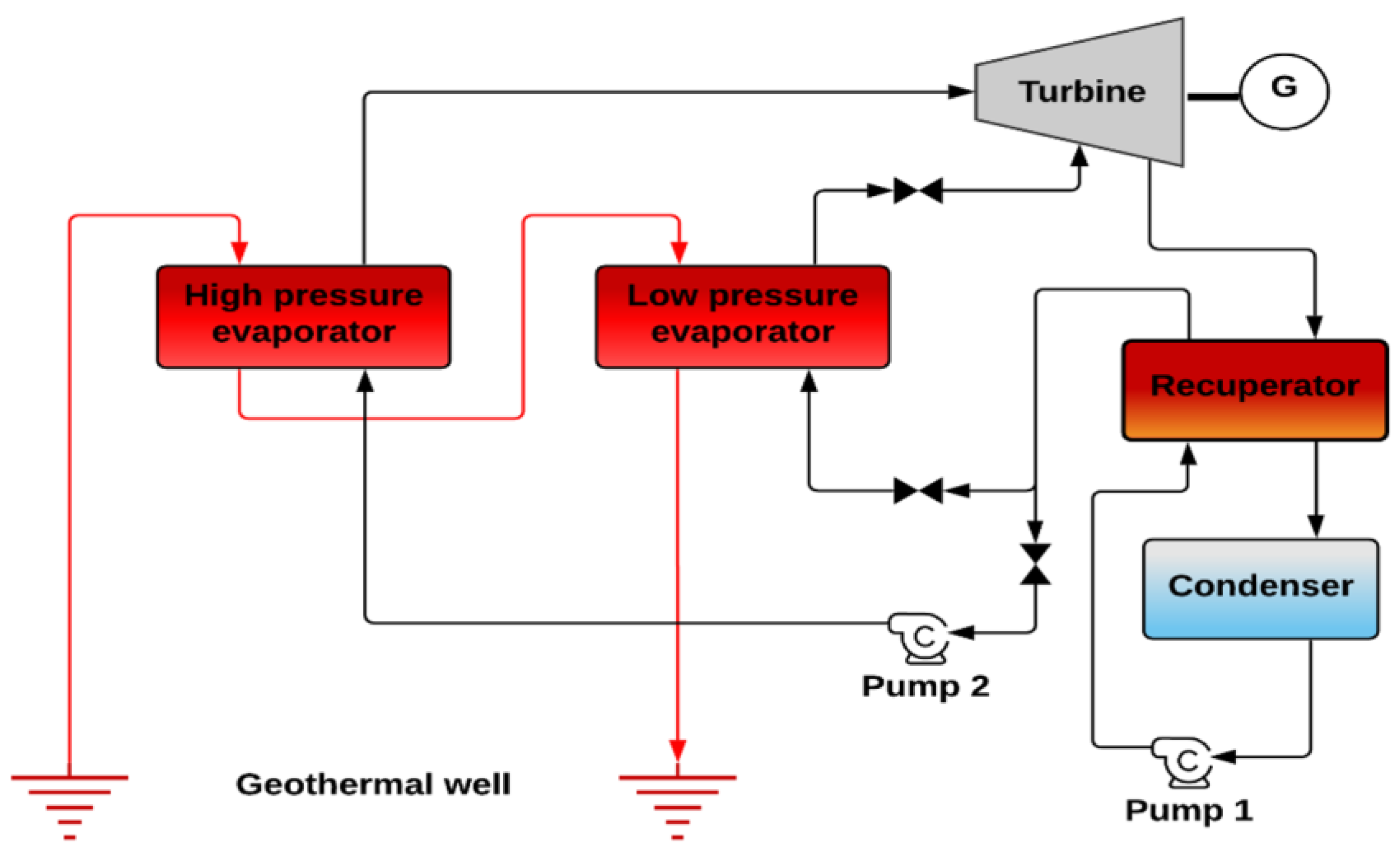 Preprints 73472 g009