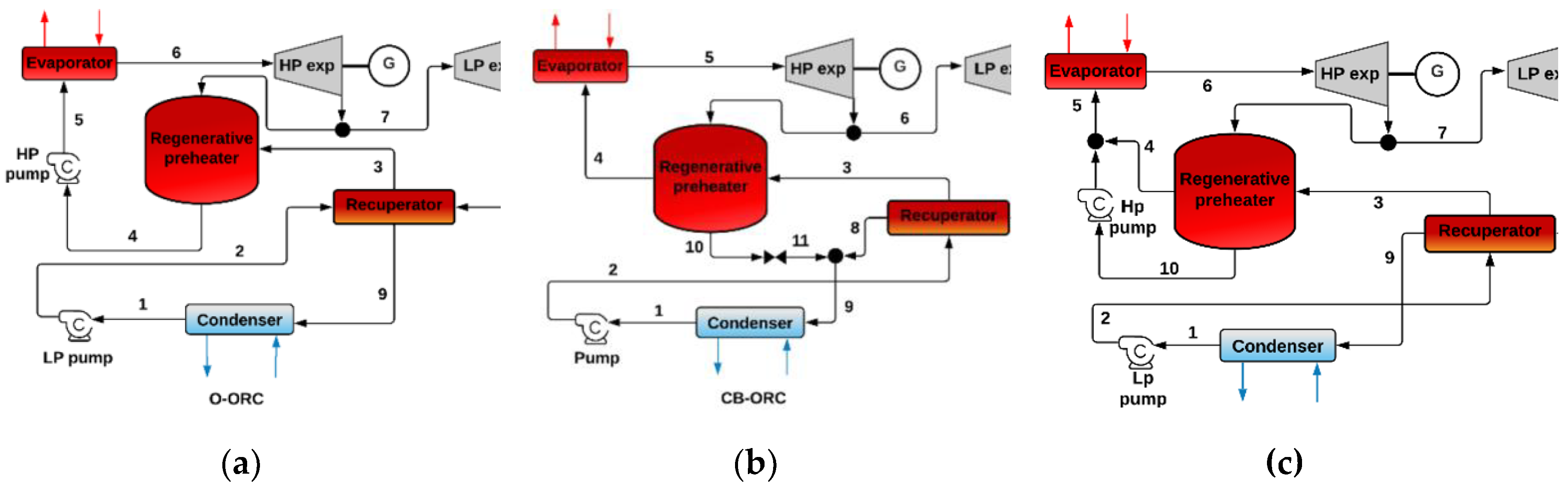 Preprints 73472 g010