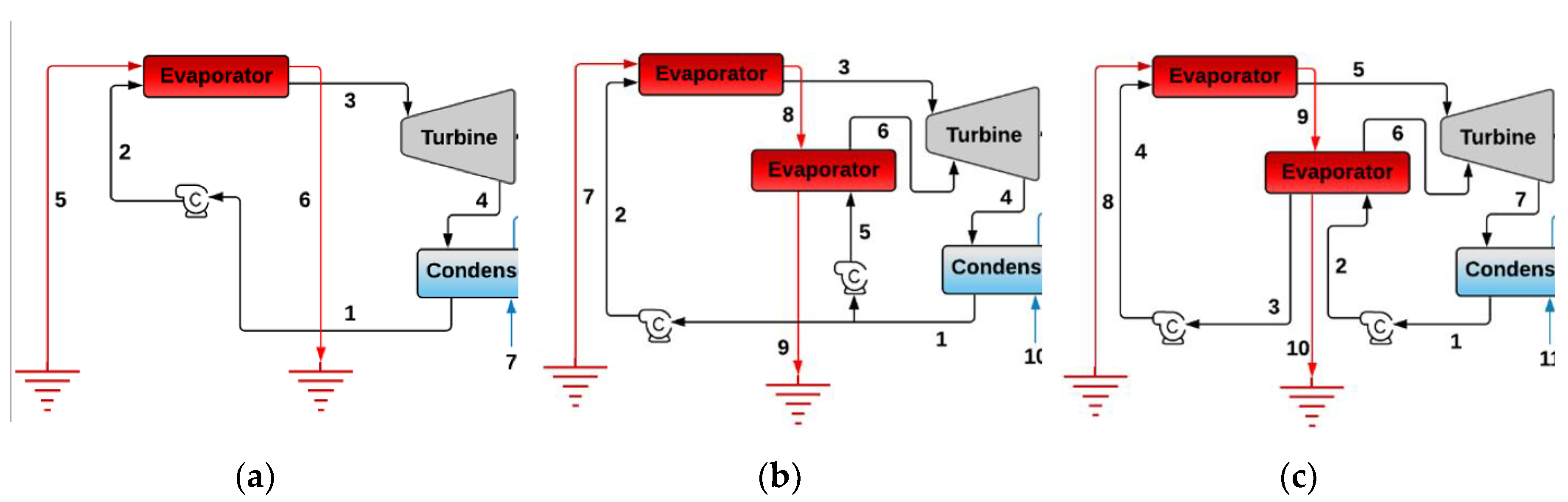 Preprints 73472 g014