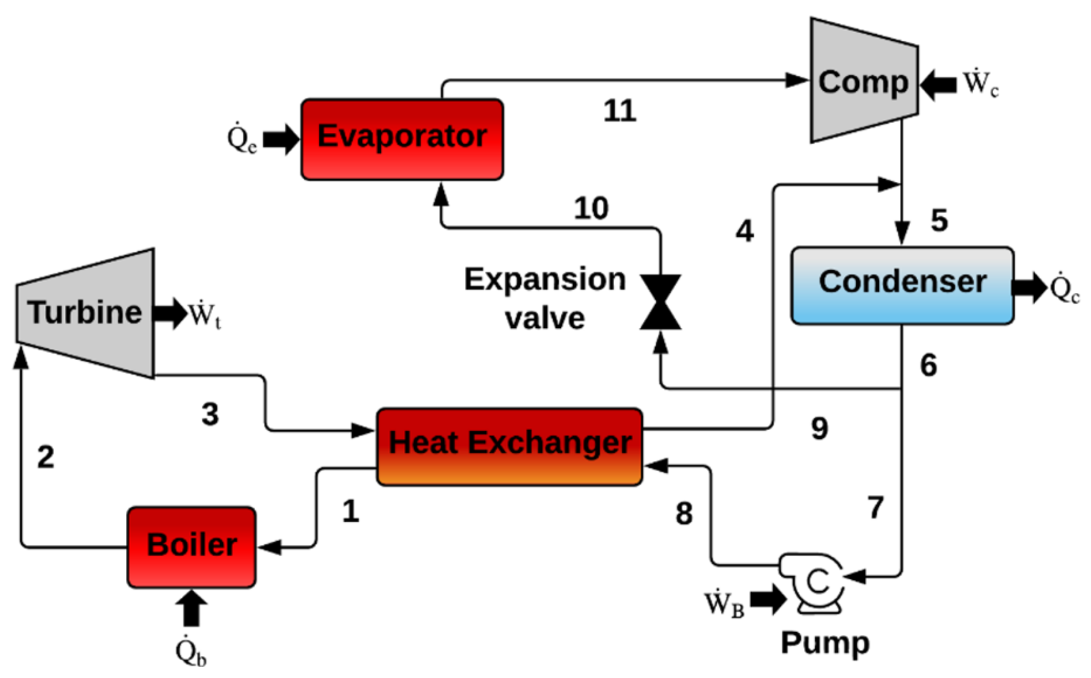 Preprints 73472 g017