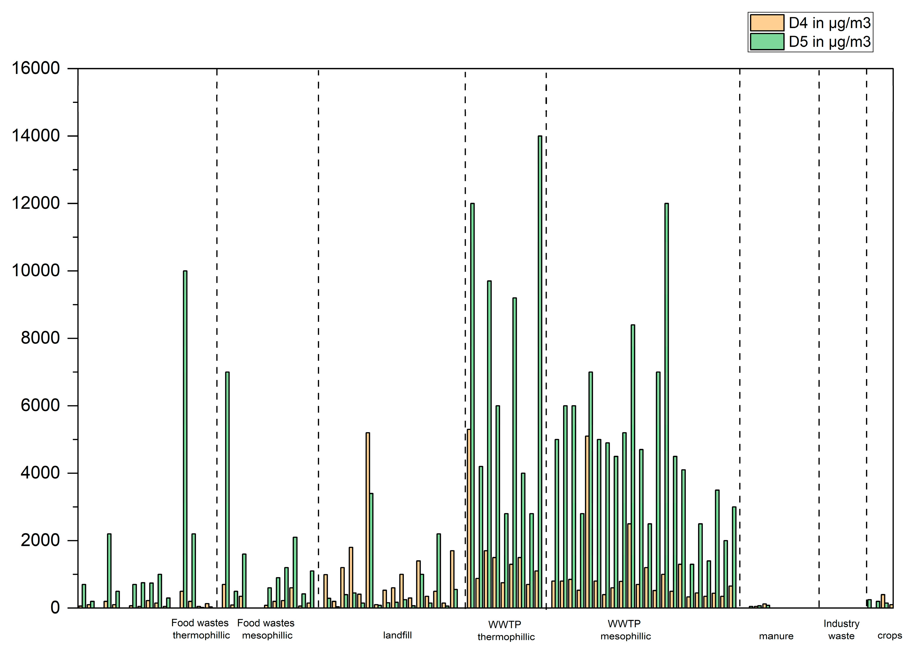 Preprints 142619 g004